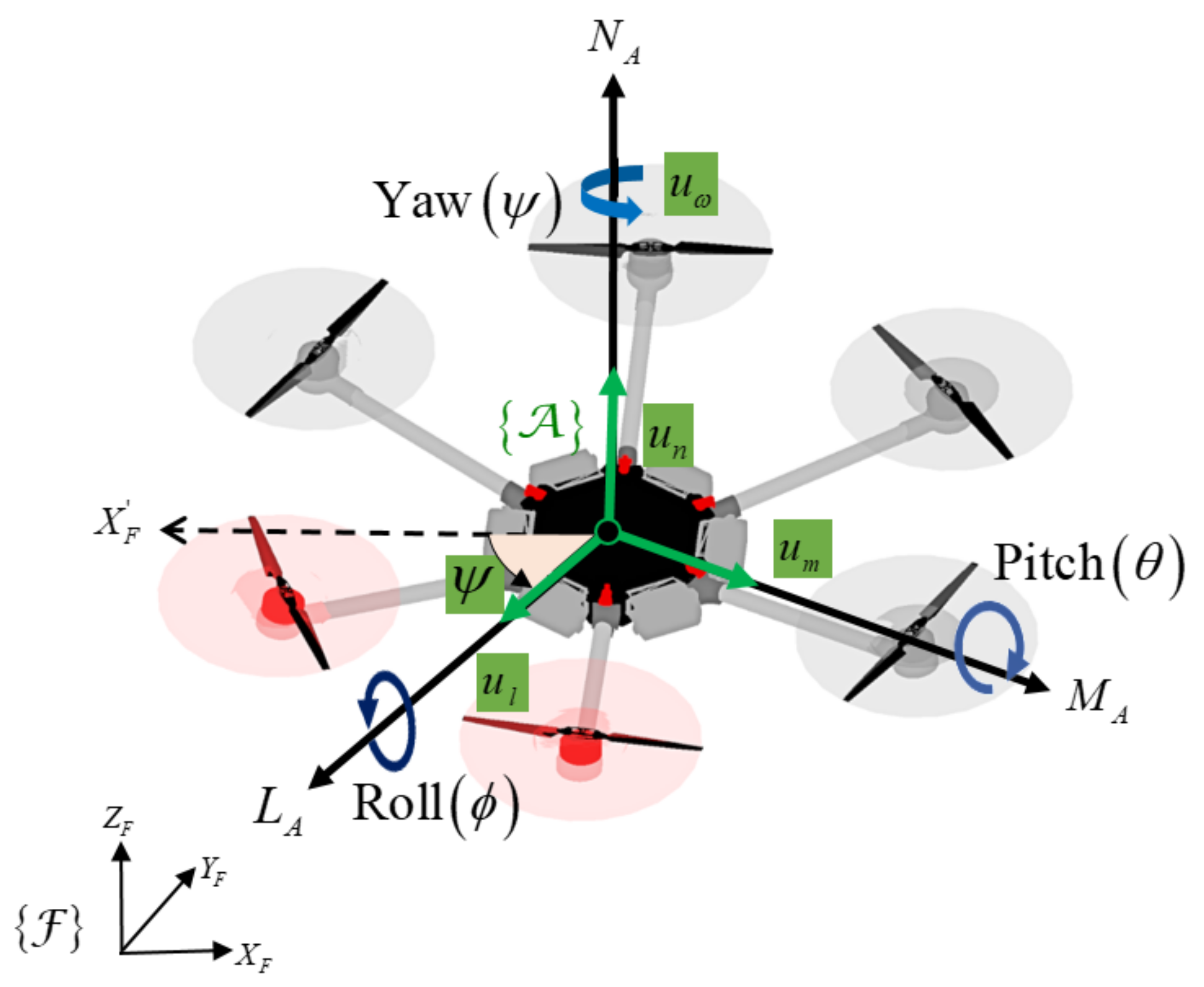 Drones 08 00730 g001