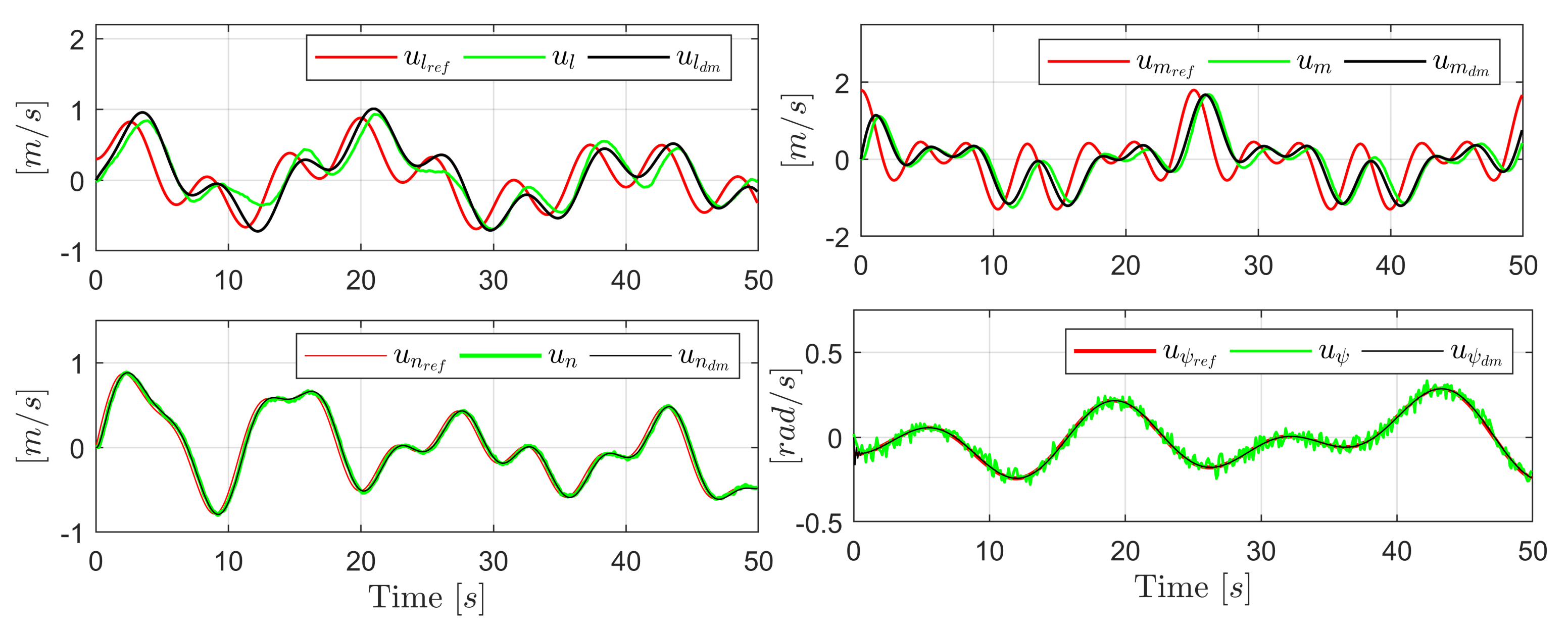 Drones 08 00730 g005