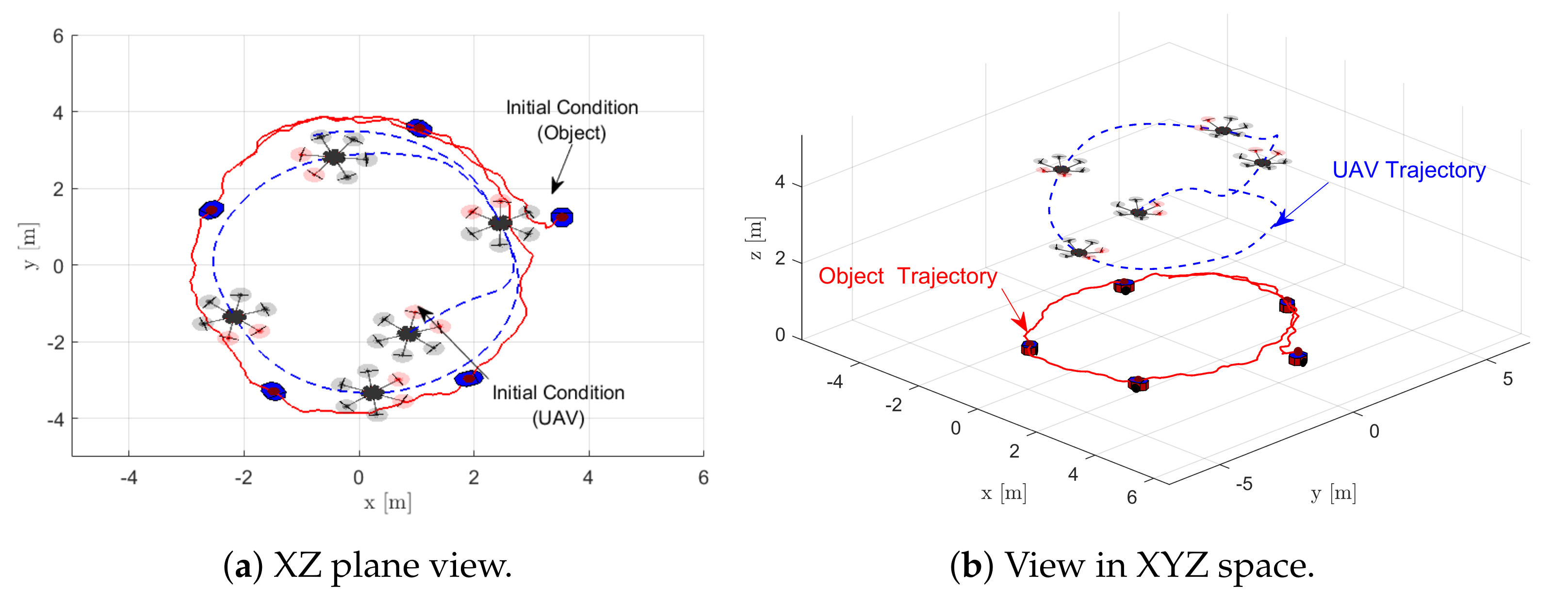 Drones 08 00730 g006