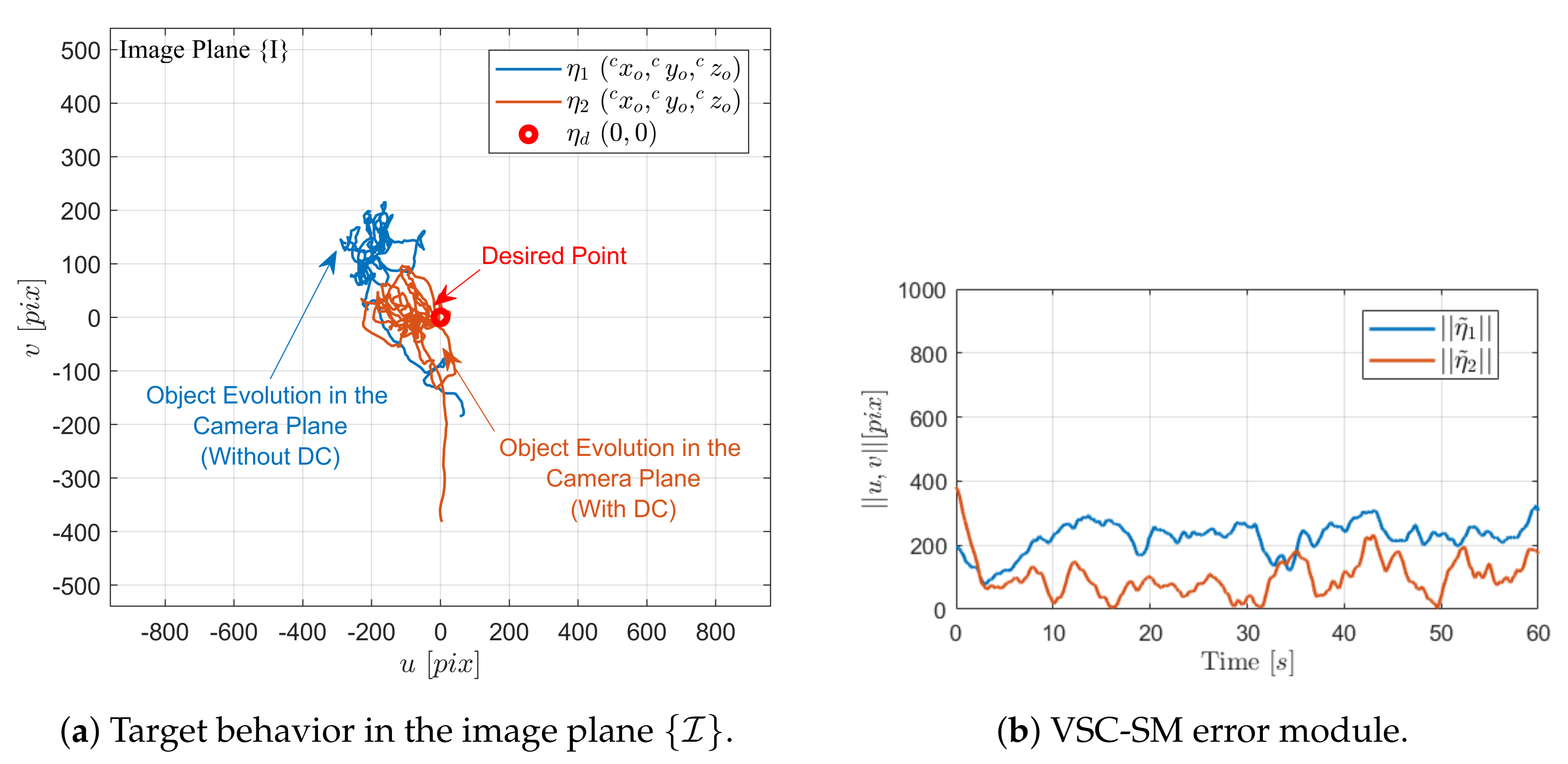 Drones 08 00730 g007