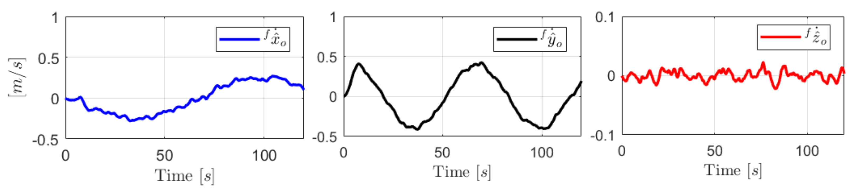 Drones 08 00730 g012
