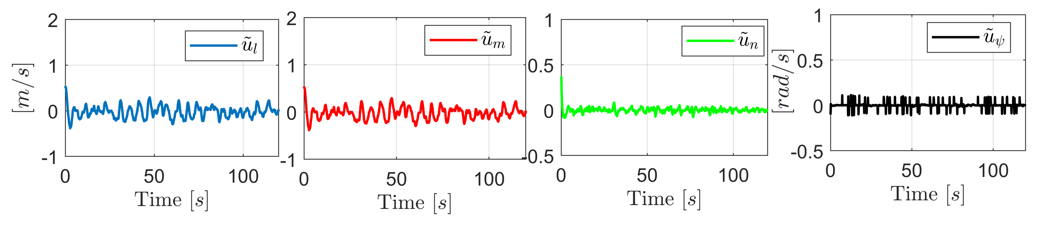 Drones 08 00730 g014