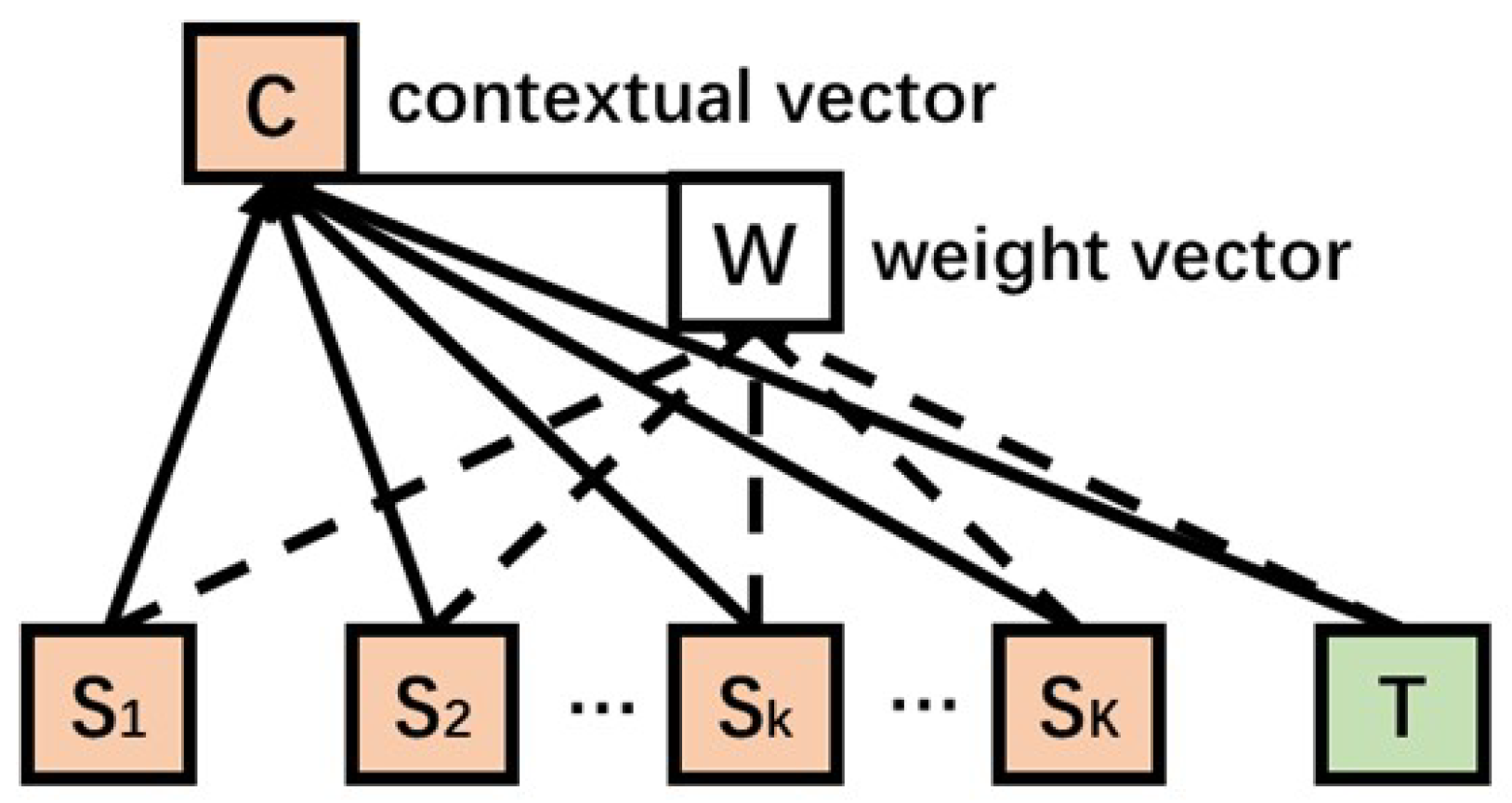 Drones 08 00731 g001