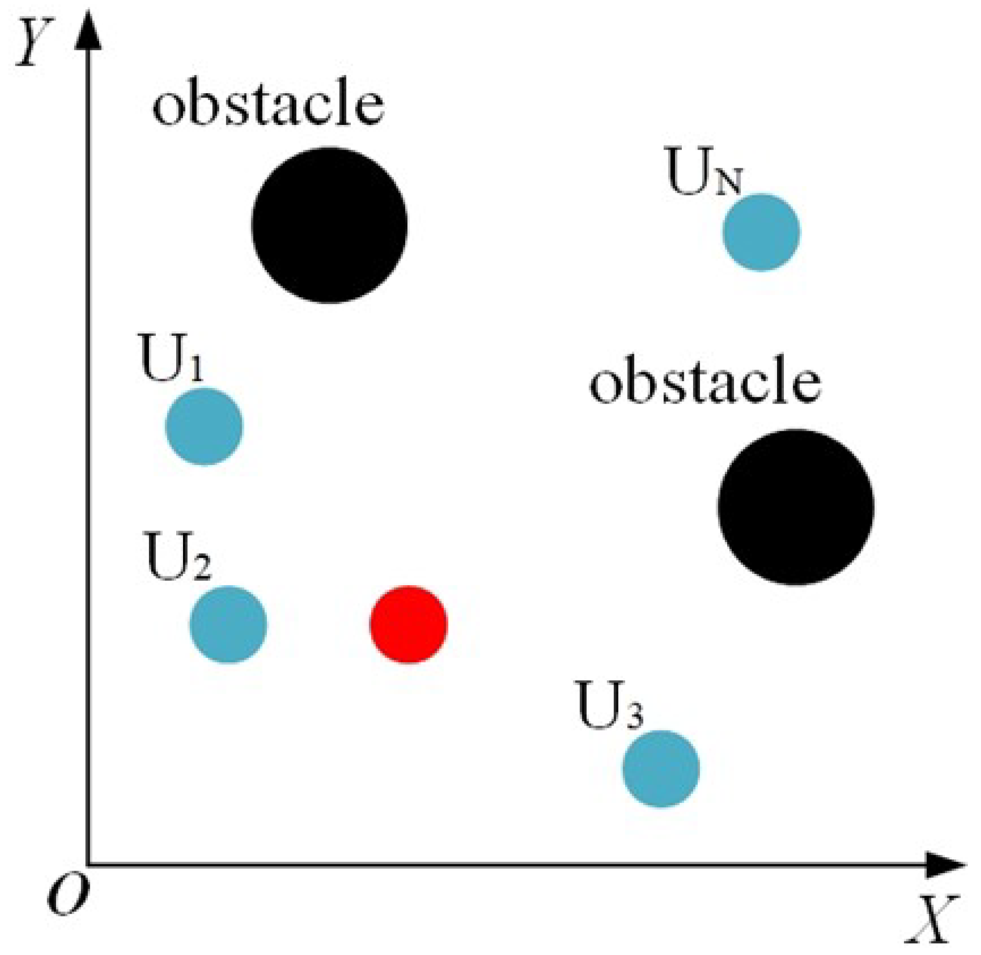 Drones 08 00731 g002