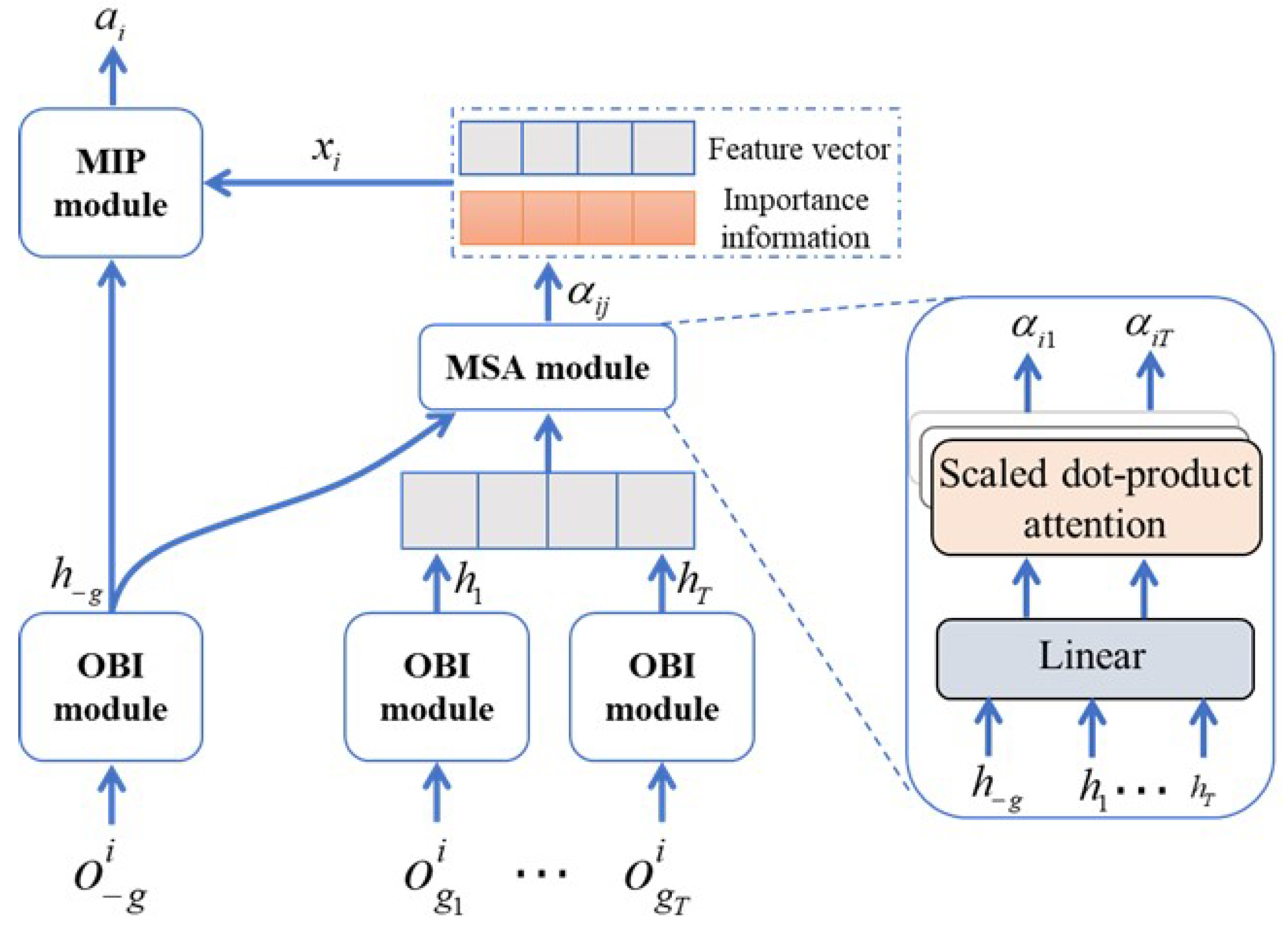 Drones 08 00731 g006