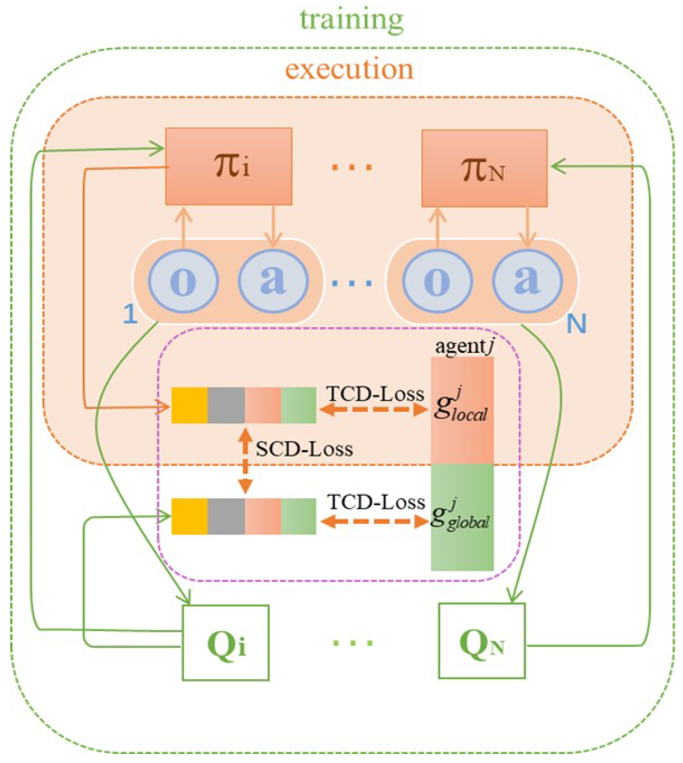 Drones 08 00731 g007