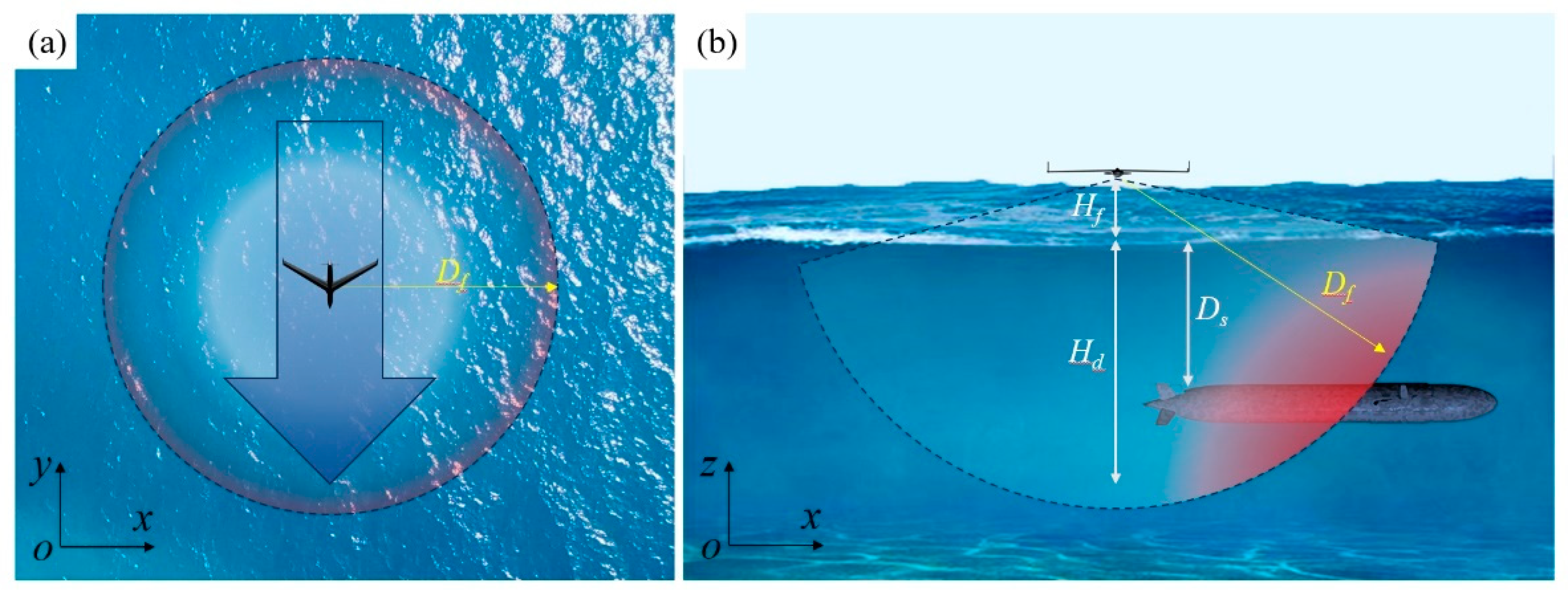 Drones 08 00732 g001