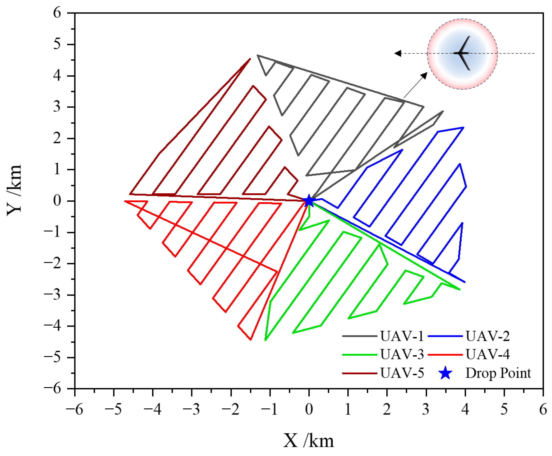 Drones 08 00732 g009