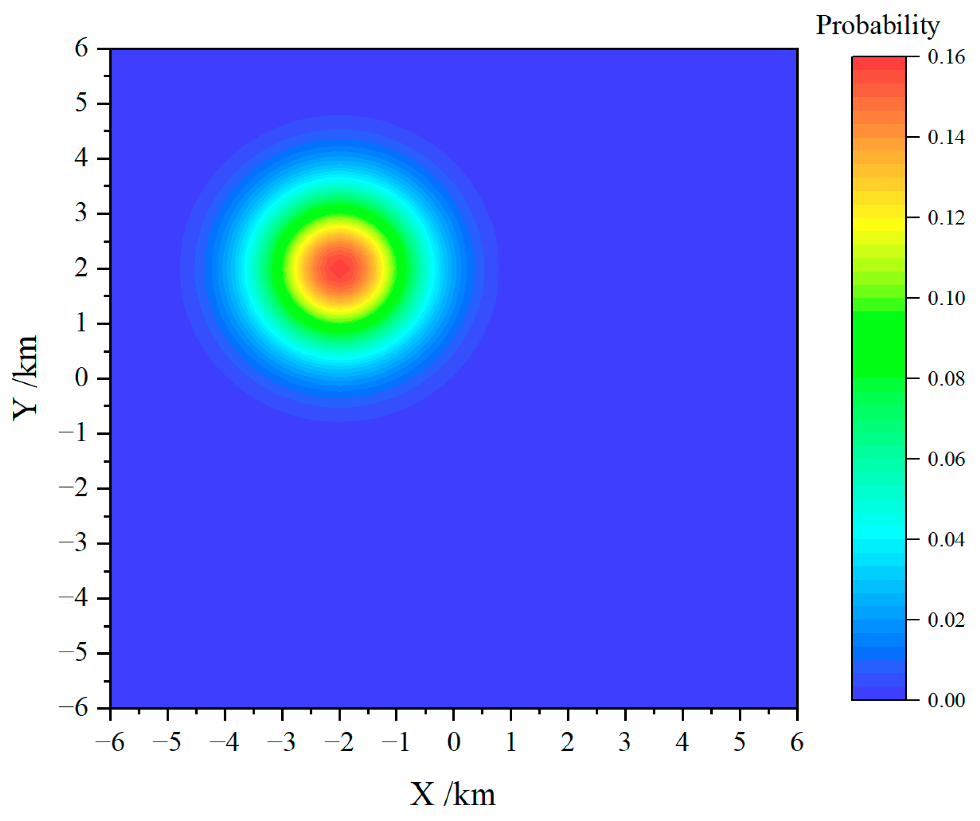 Drones 08 00732 g010
