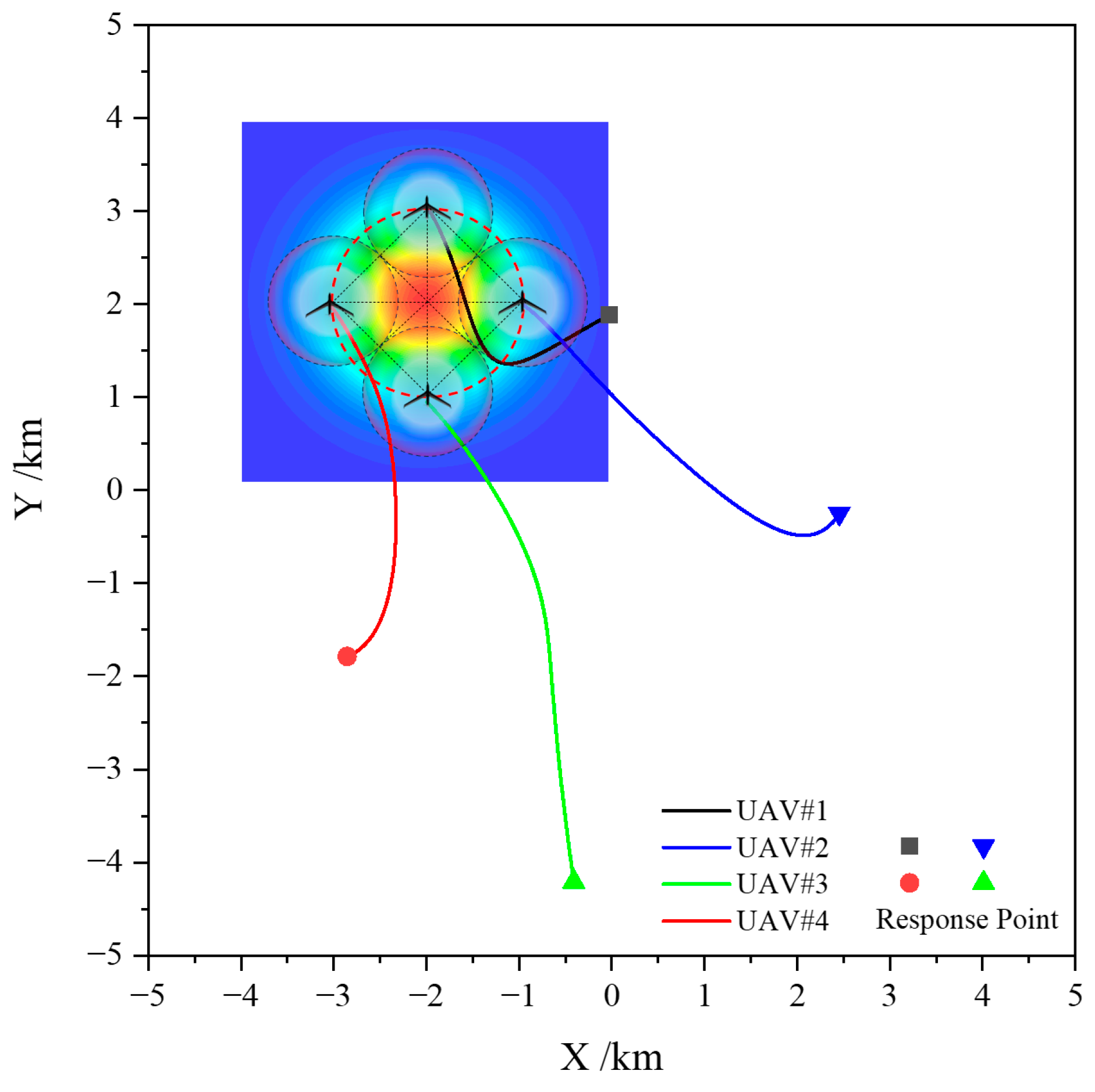 Drones 08 00732 g011