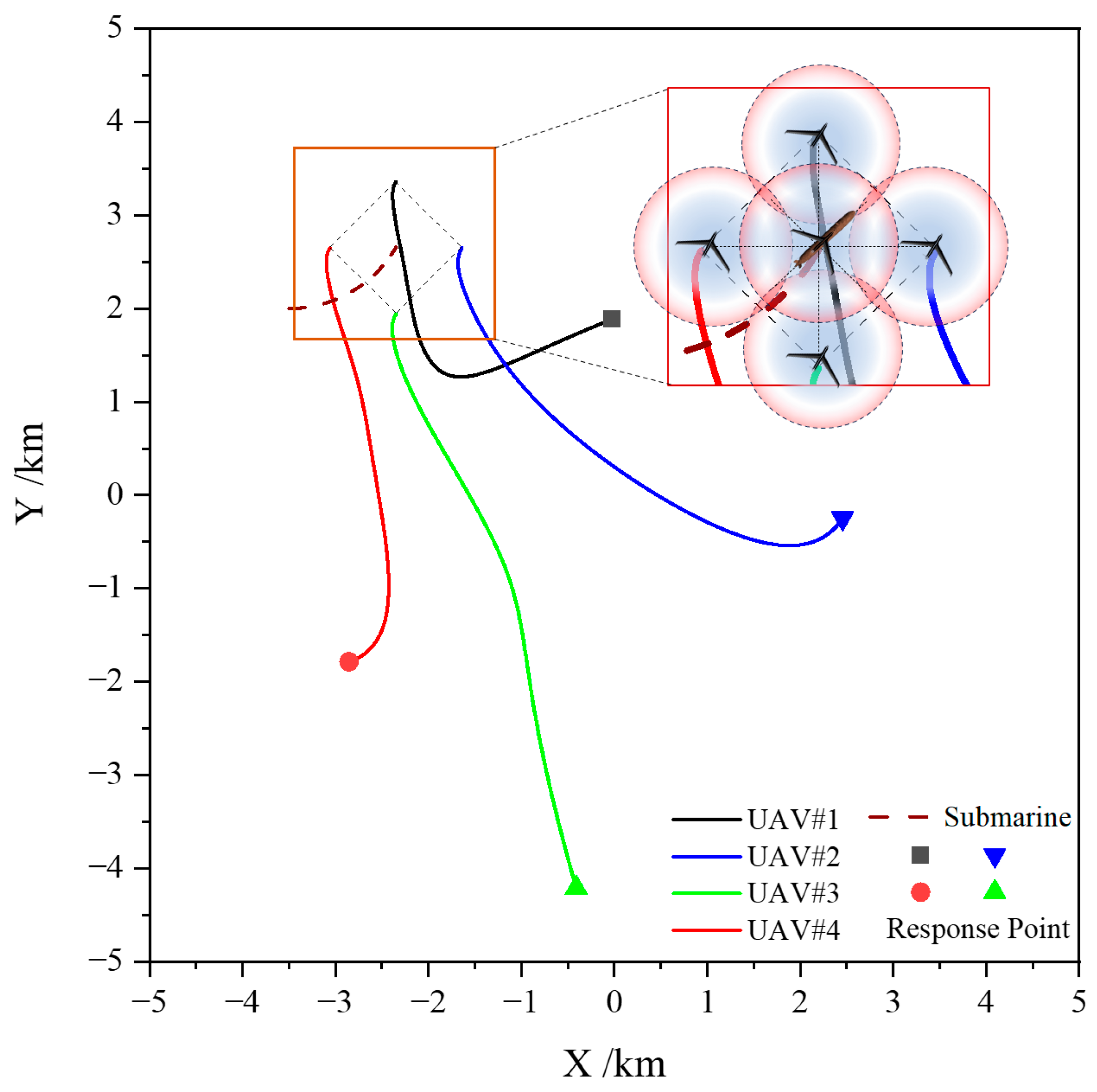 Drones 08 00732 g014