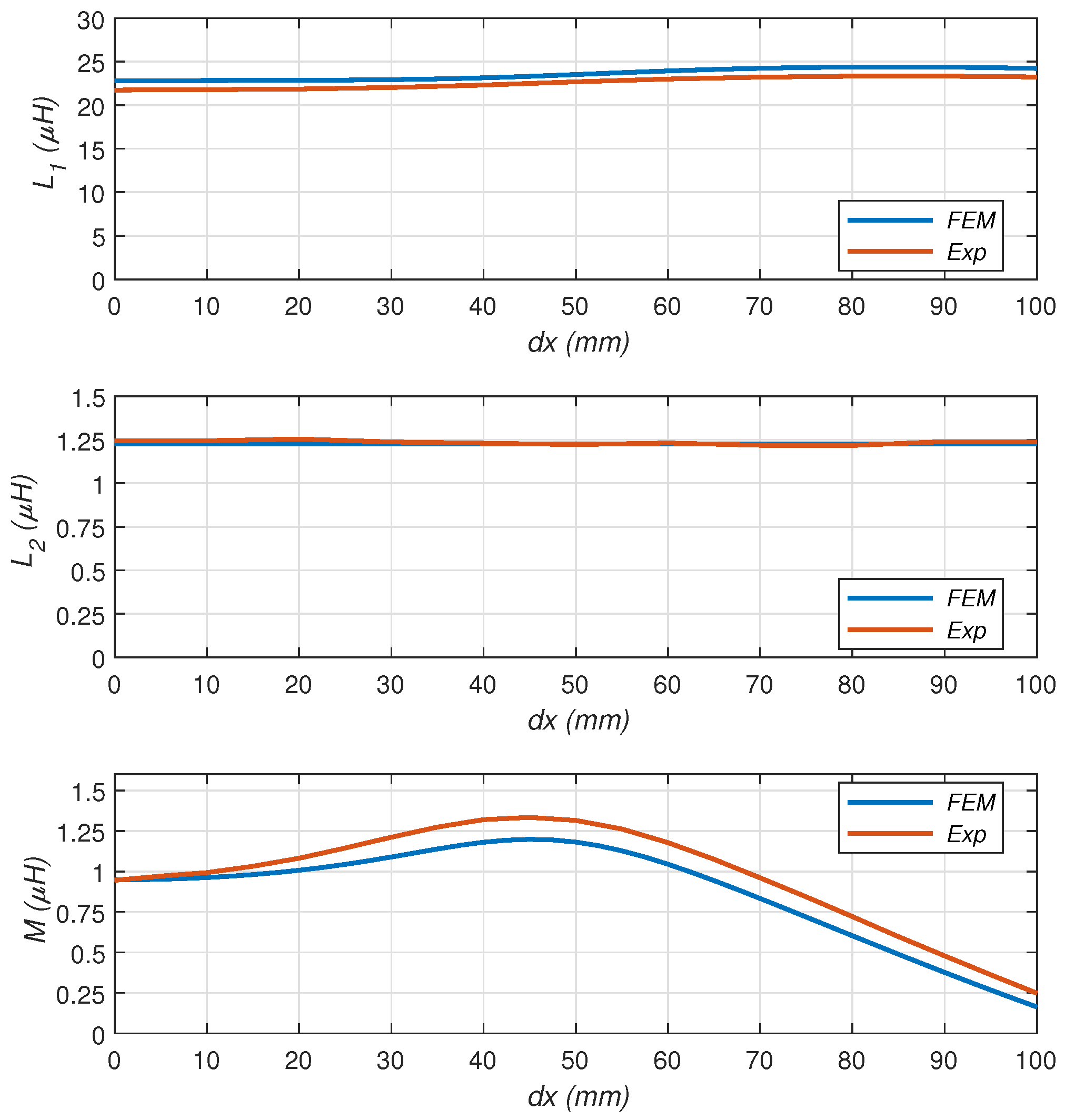 Drones 08 00735 g007