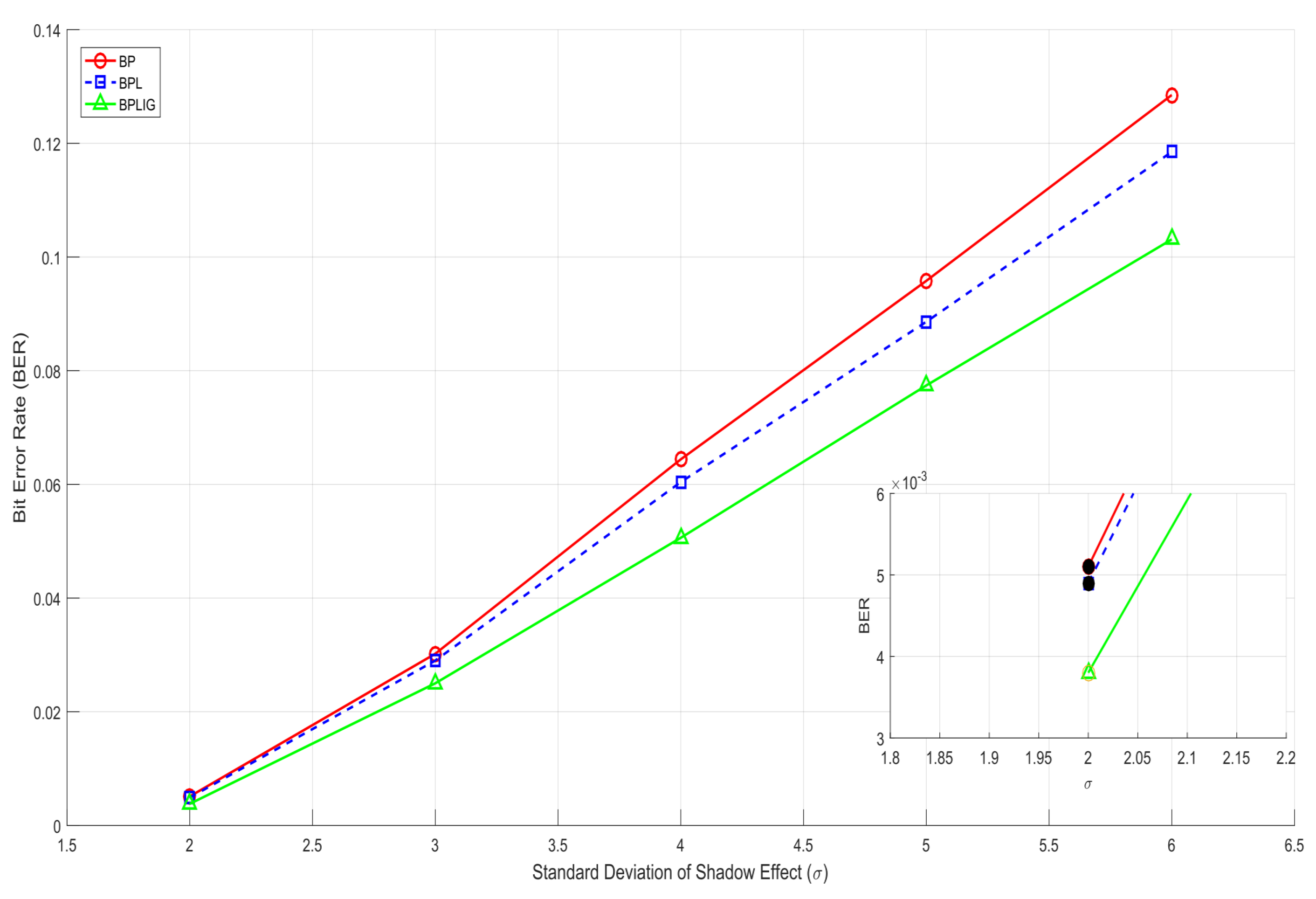 Drones 08 00737 g009