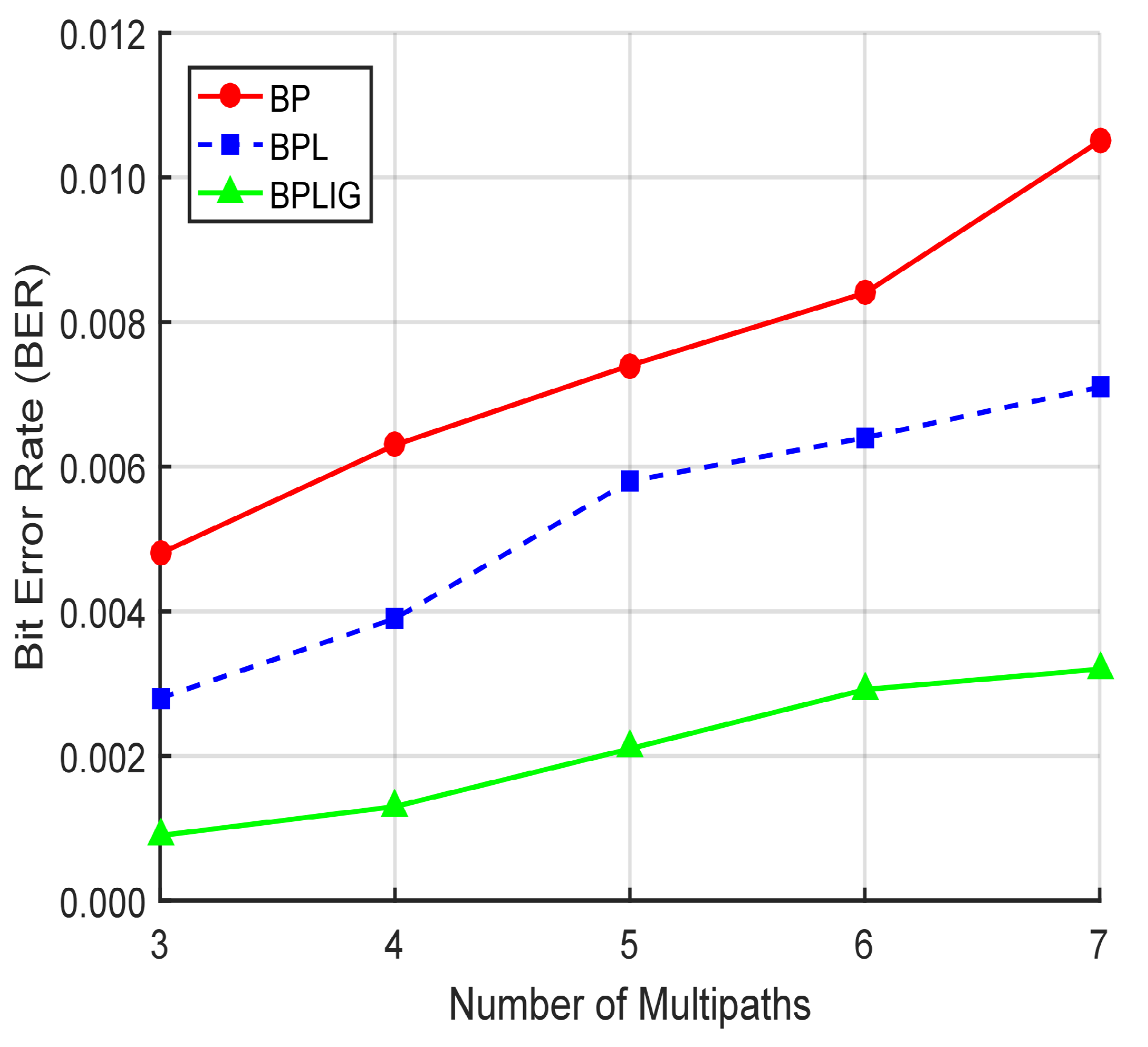 Drones 08 00737 g010