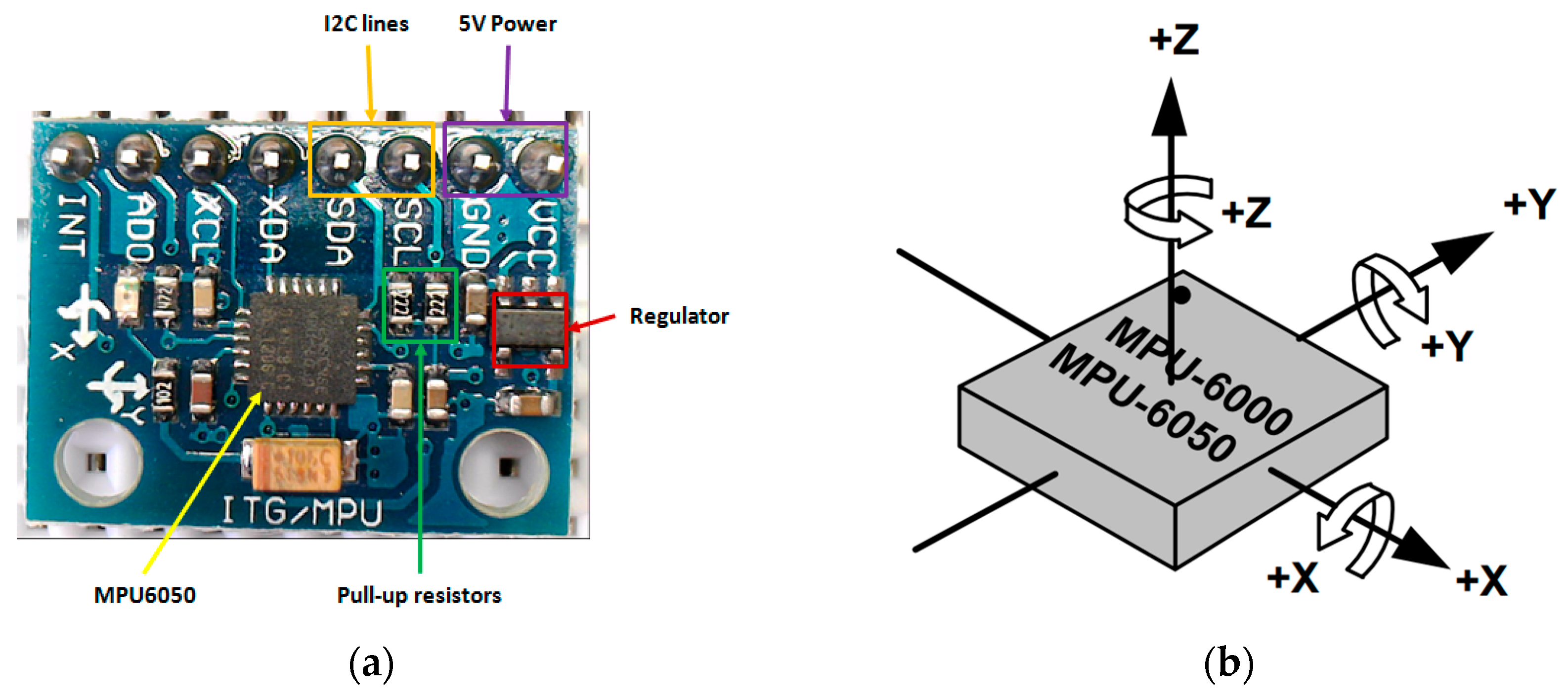 Drones 08 00738 g001