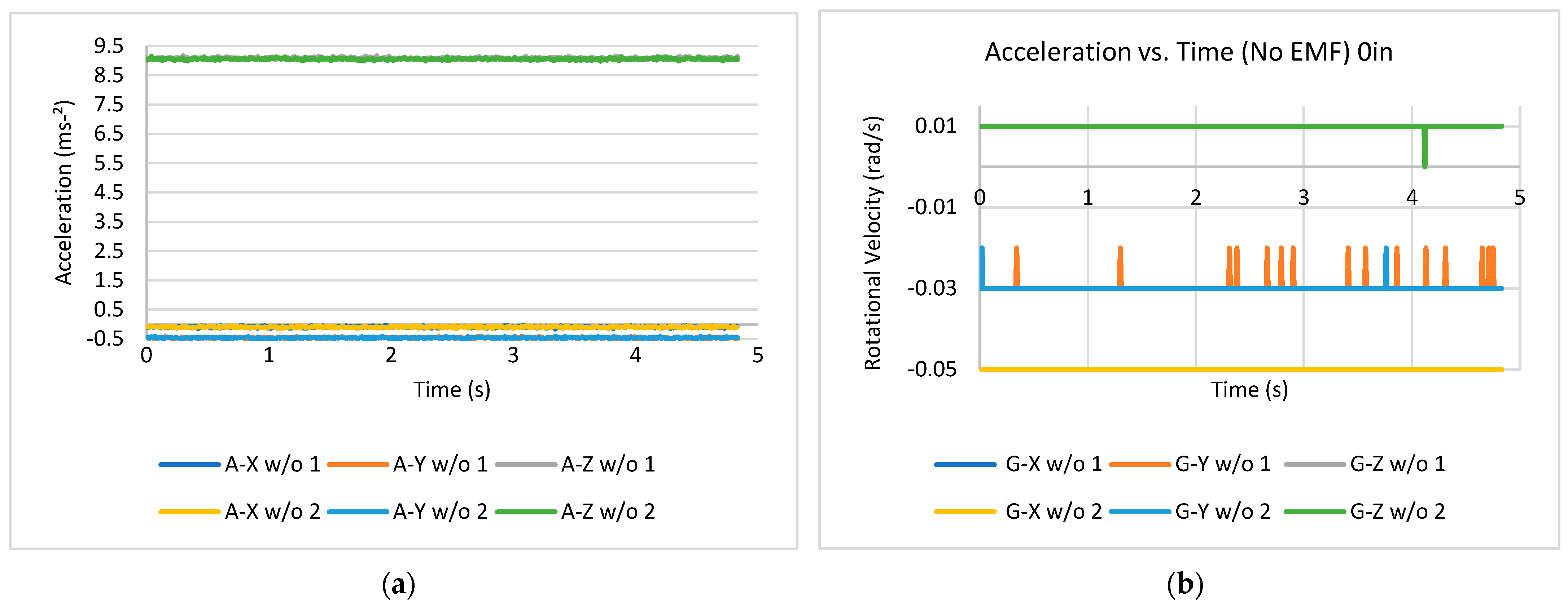 Drones 08 00738 g007