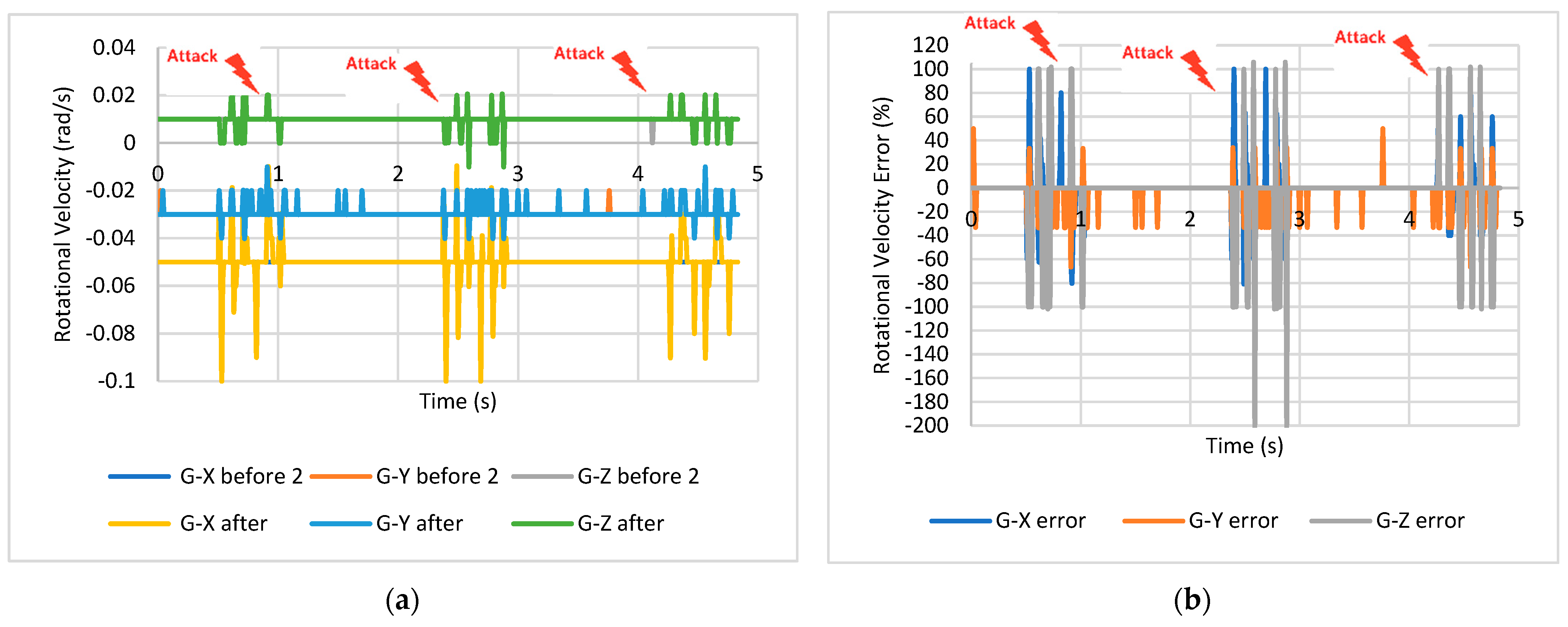 Drones 08 00738 g010