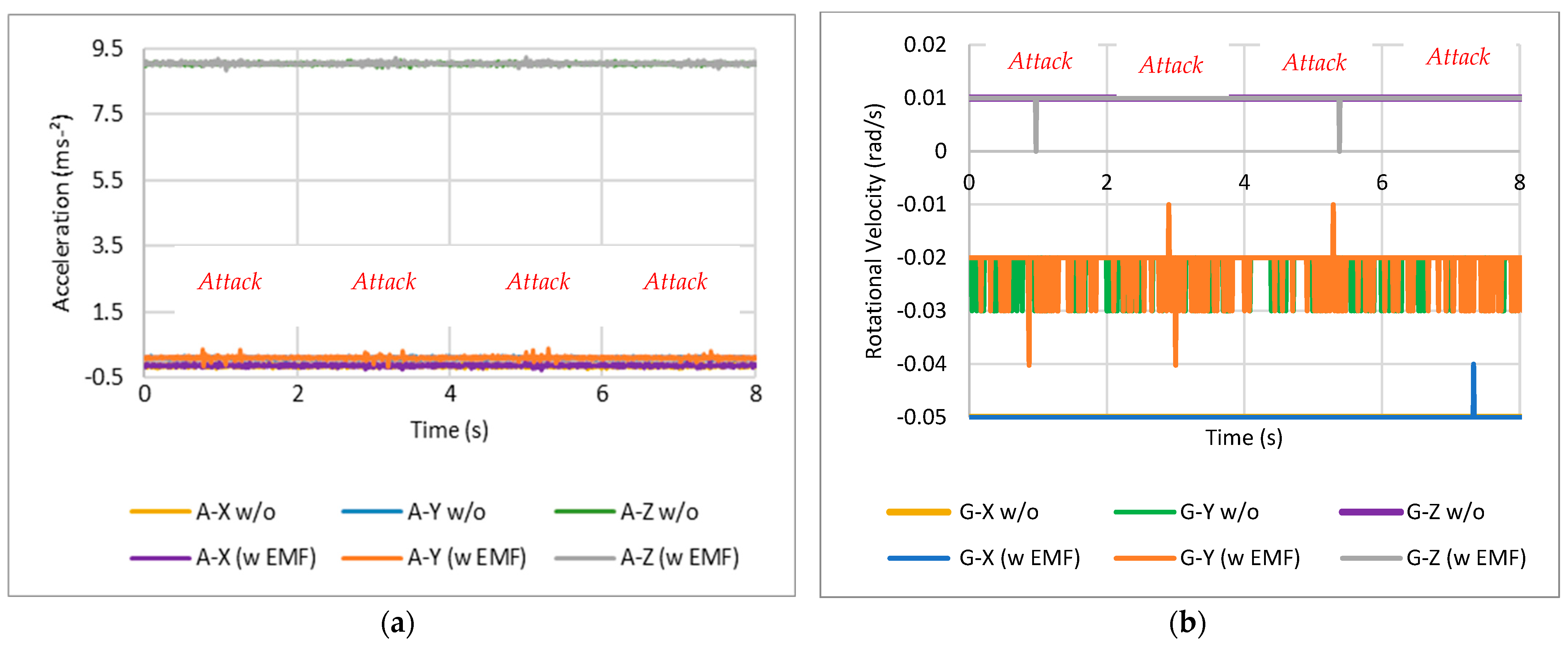 Drones 08 00738 g011