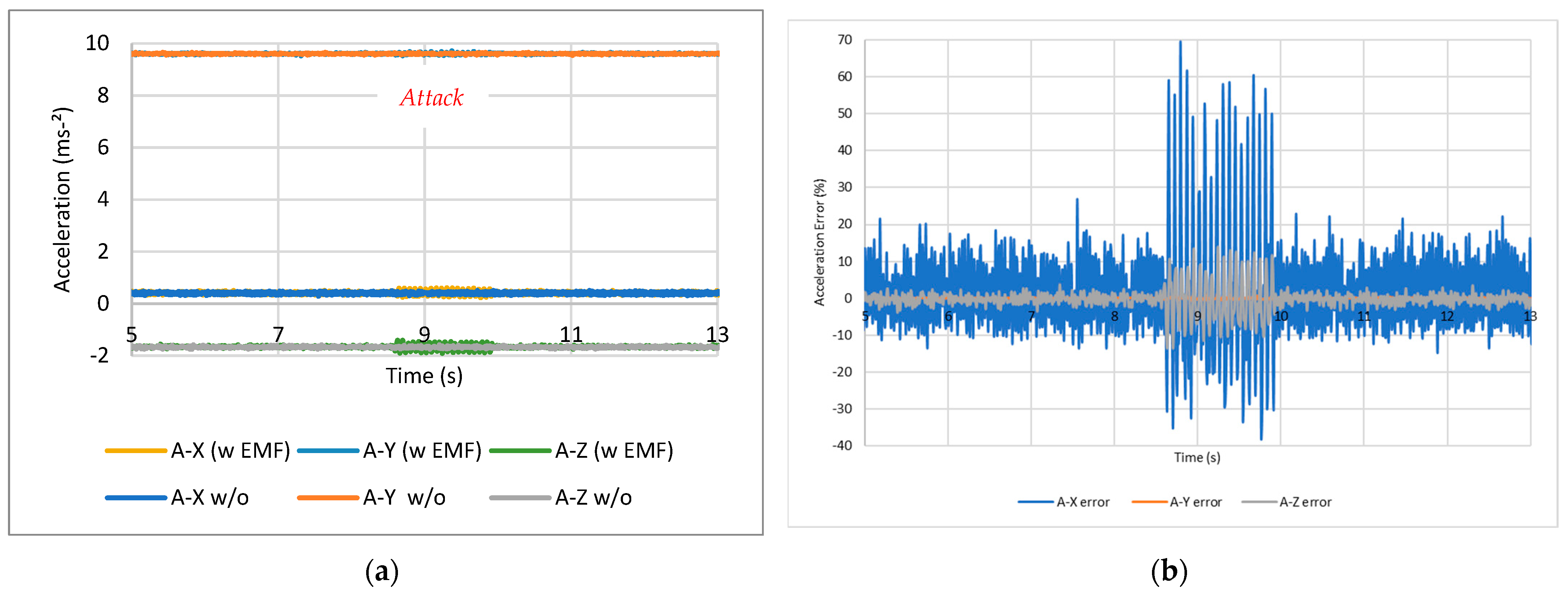 Drones 08 00738 g012