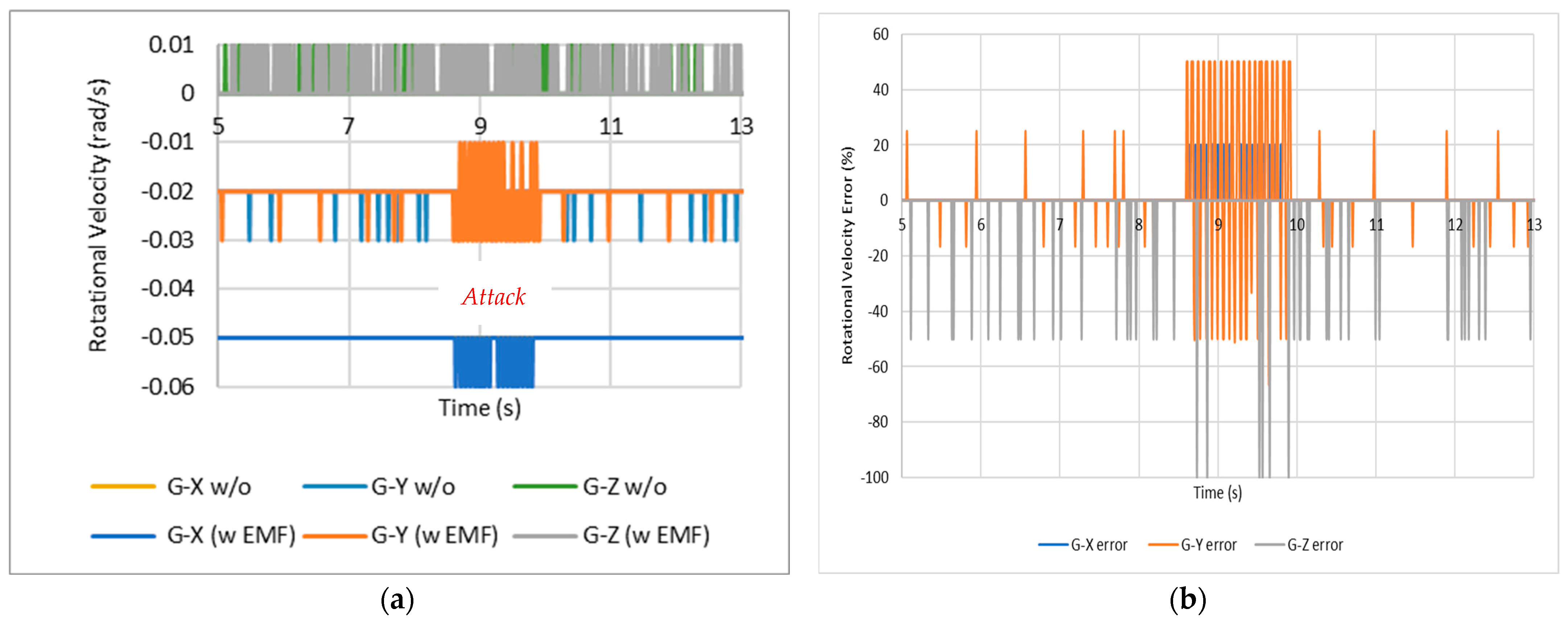 Drones 08 00738 g013