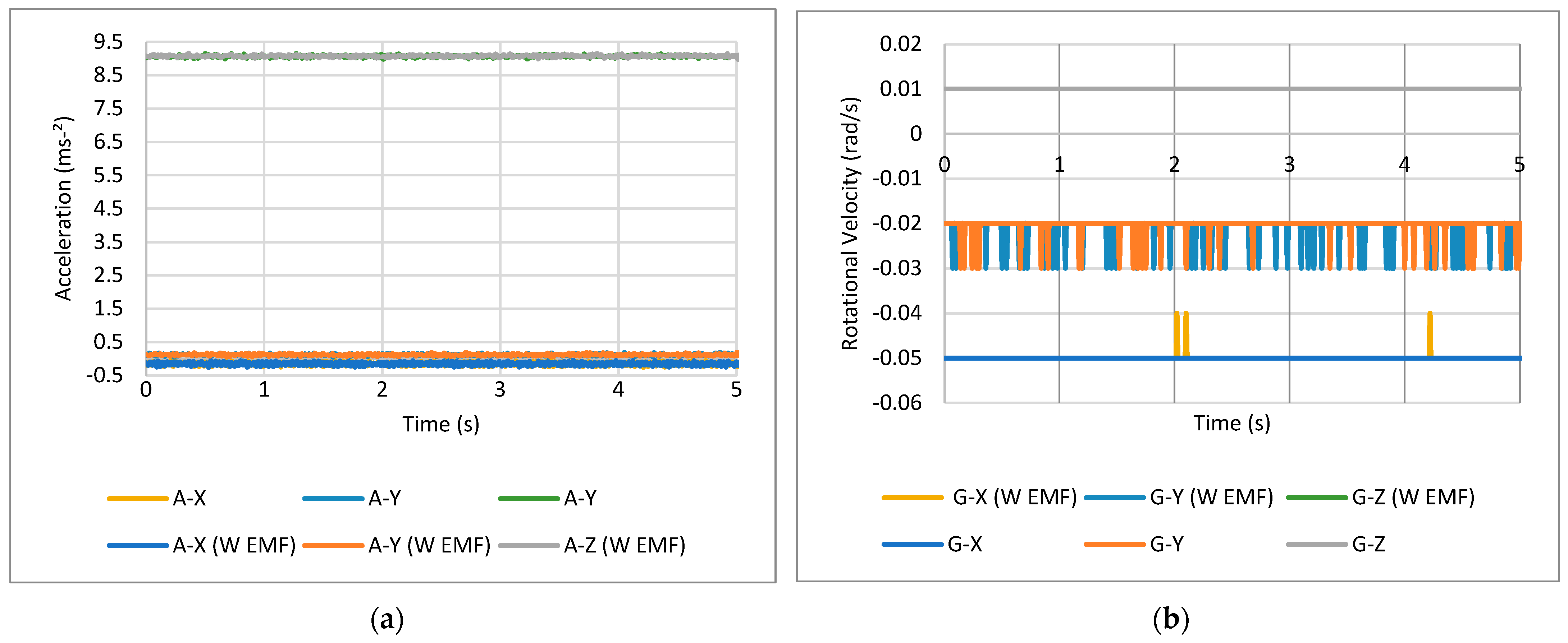 Drones 08 00738 g017