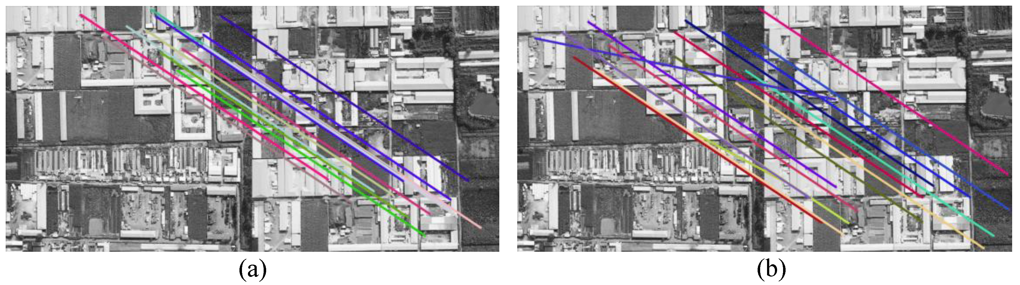 Drones 08 00739 g008