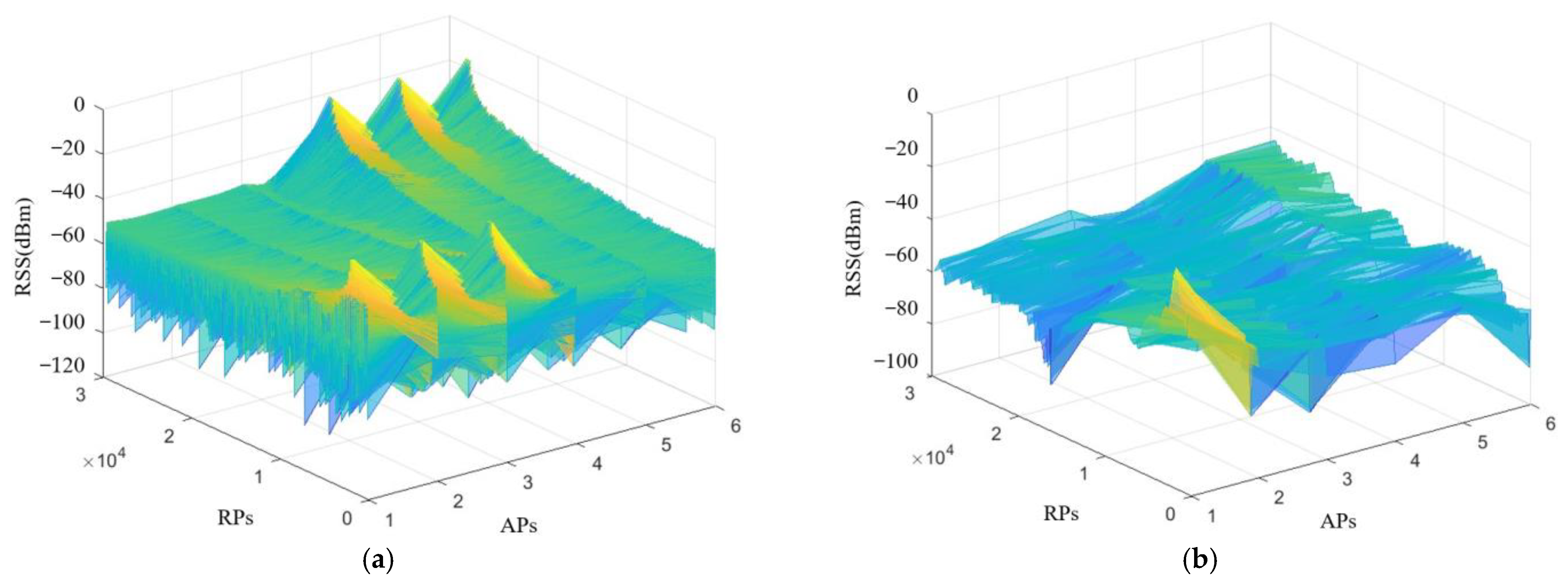 Drones 08 00740 g002a