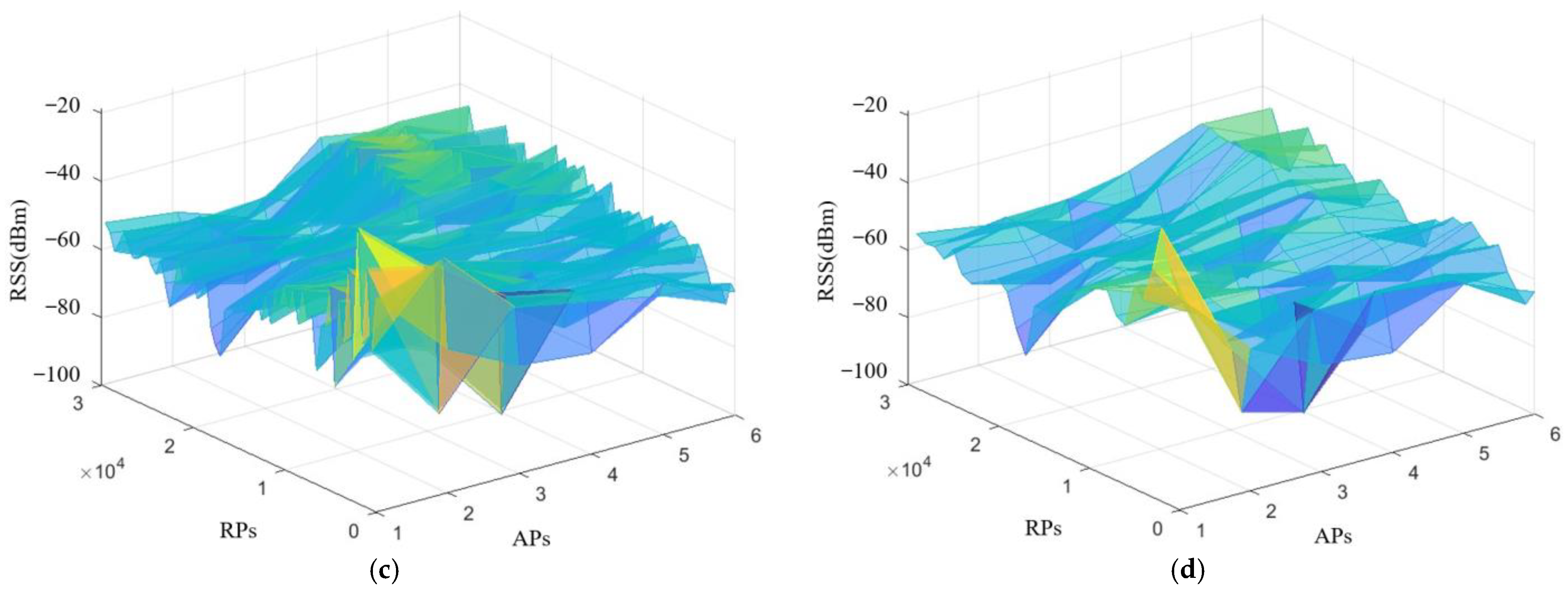 Drones 08 00740 g002b