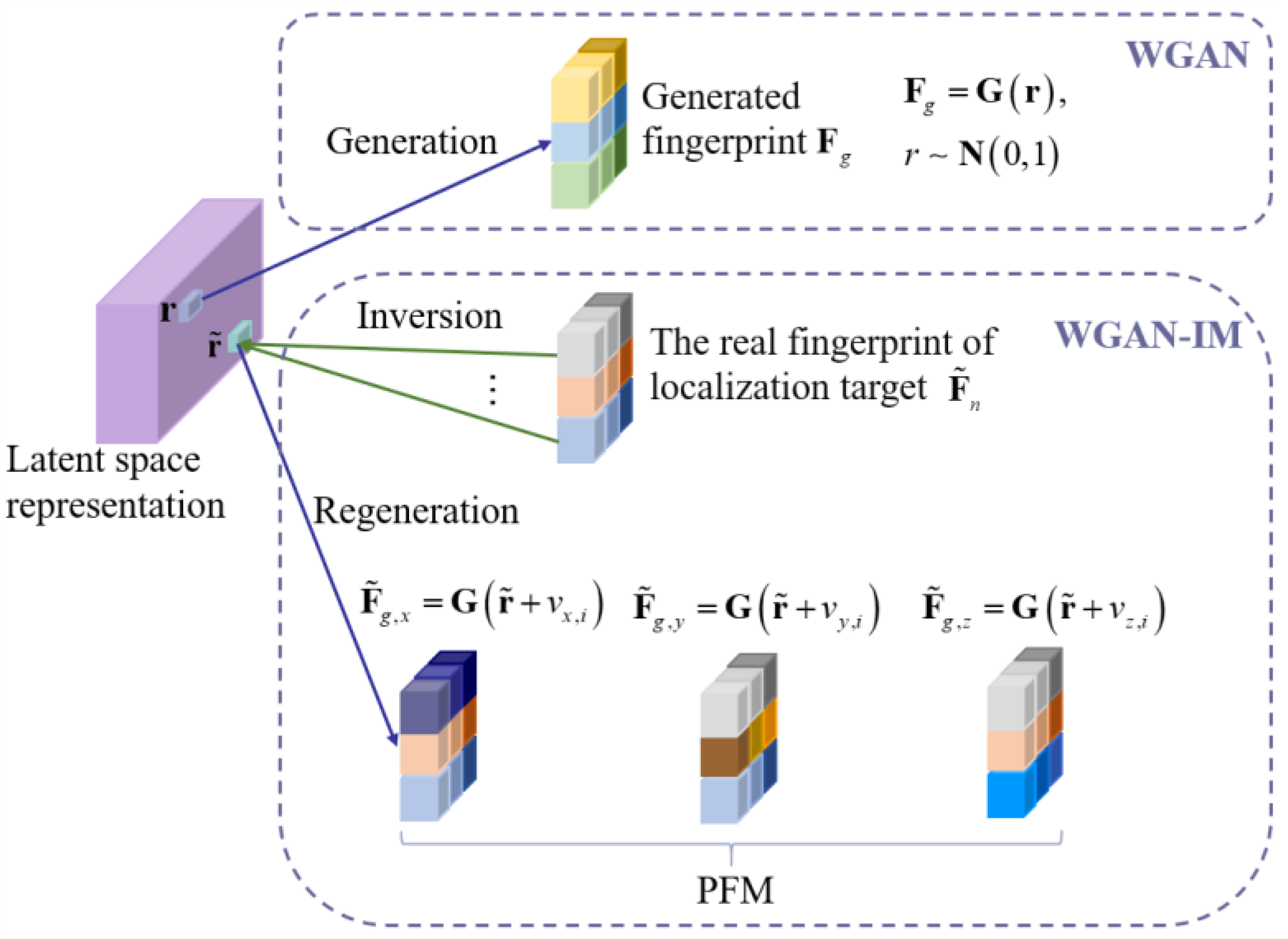 Drones 08 00740 g006