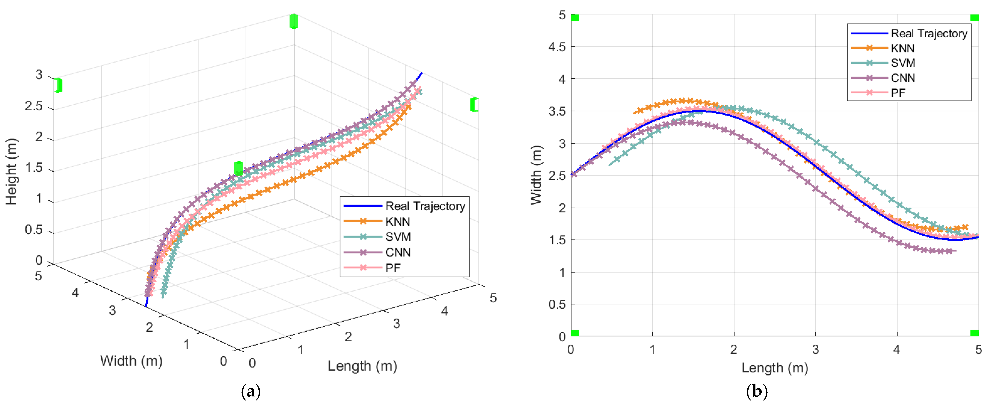 Drones 08 00740 g010