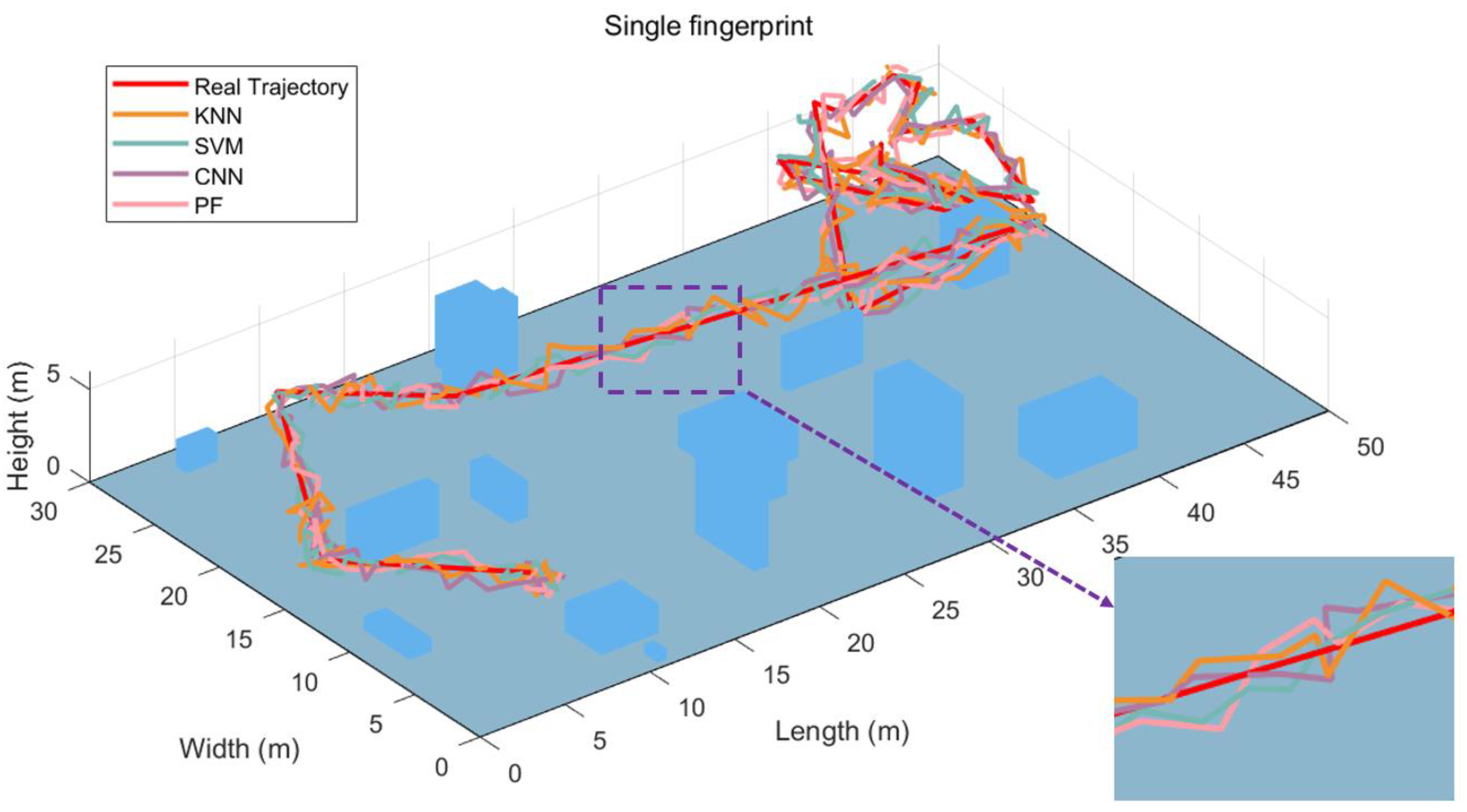 Drones 08 00740 g014