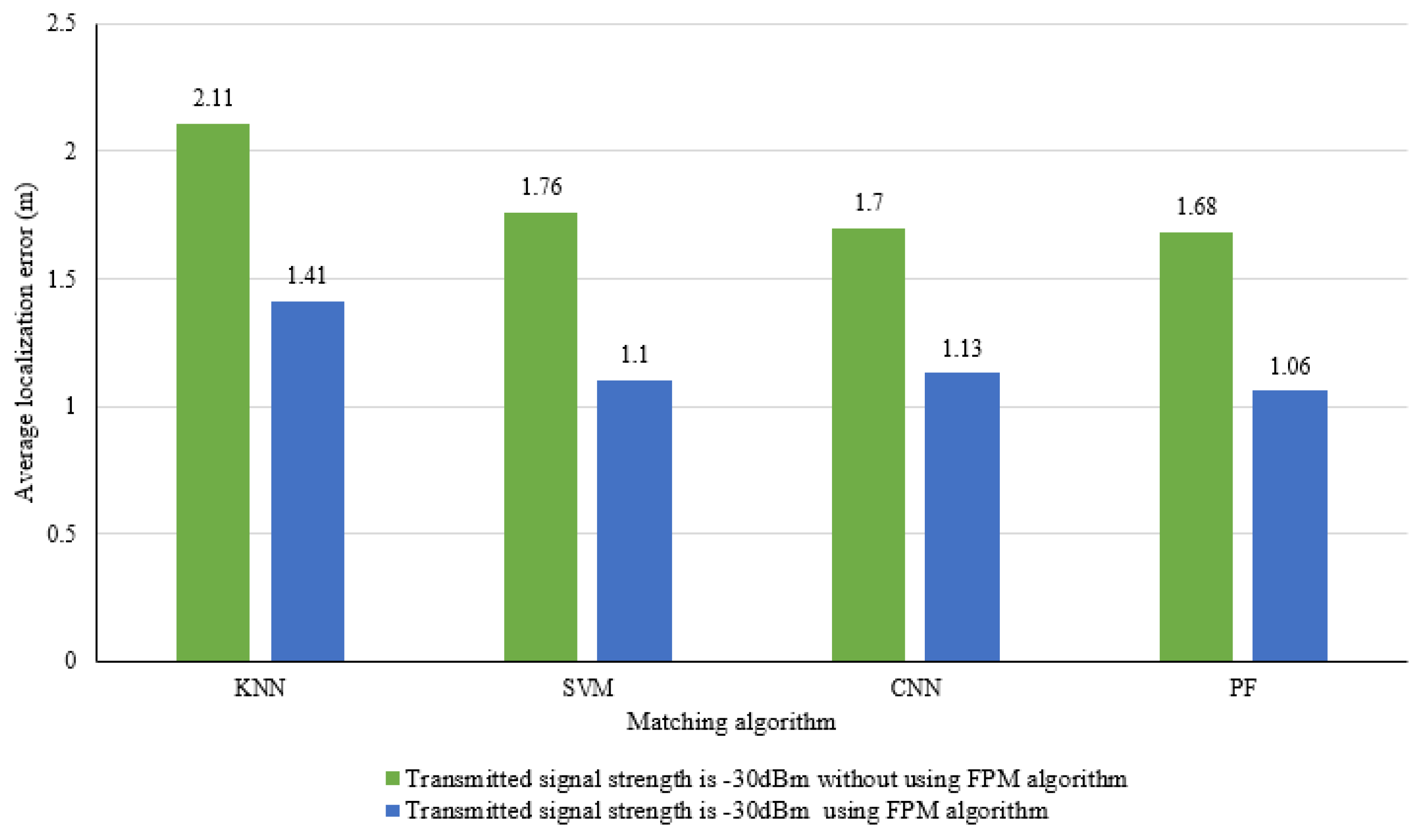 Drones 08 00740 g016