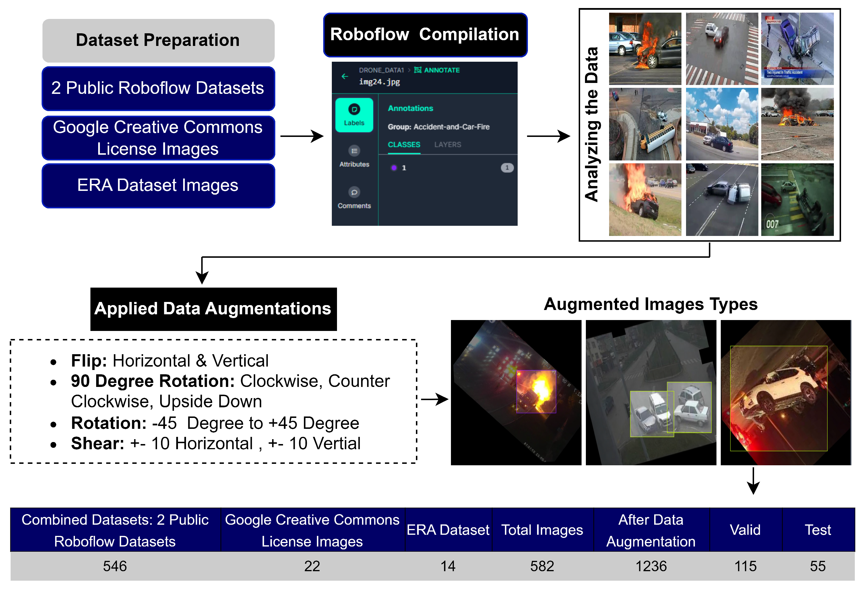 Drones 08 00741 g002