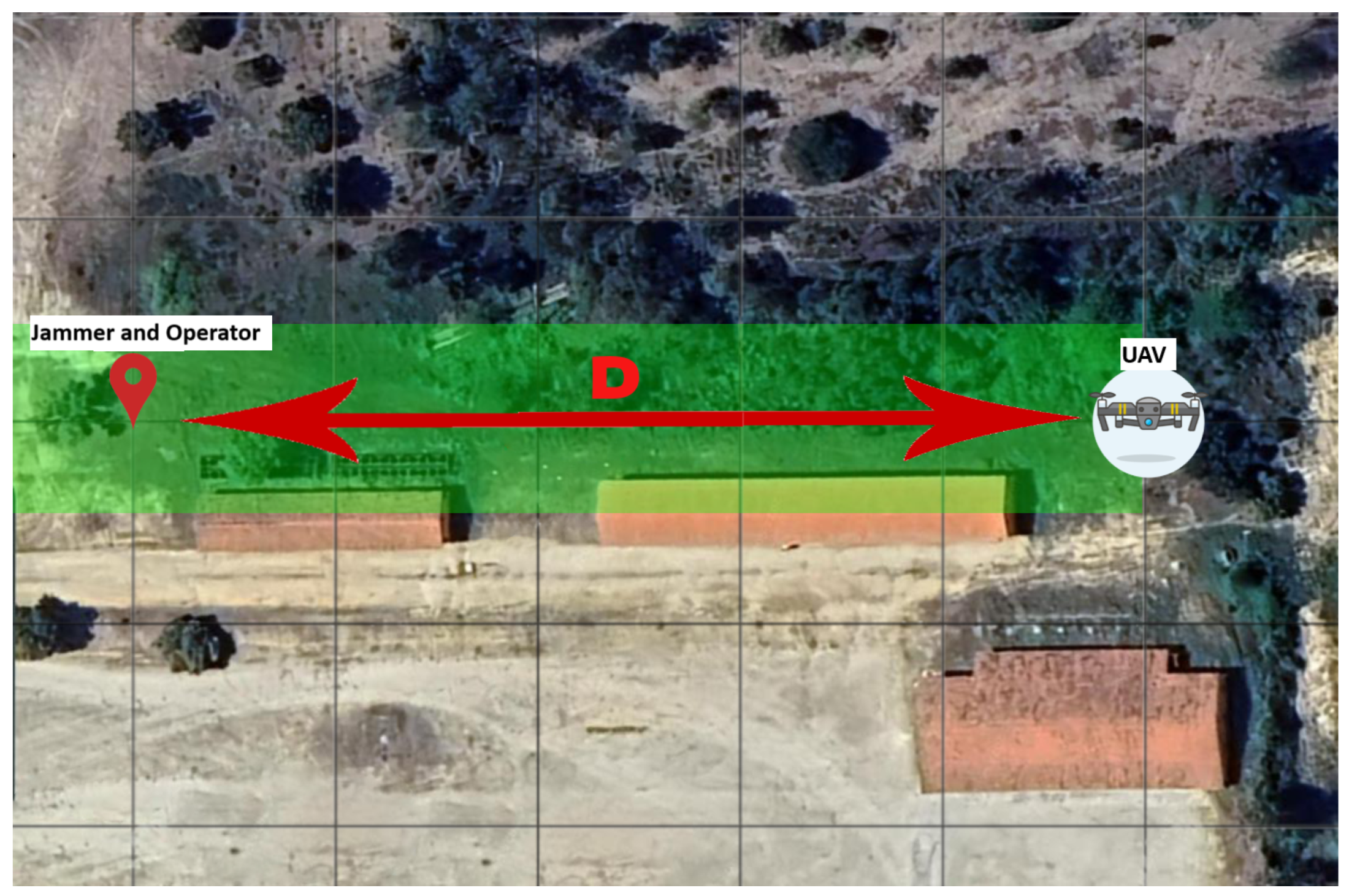 Drones 08 00743 g005