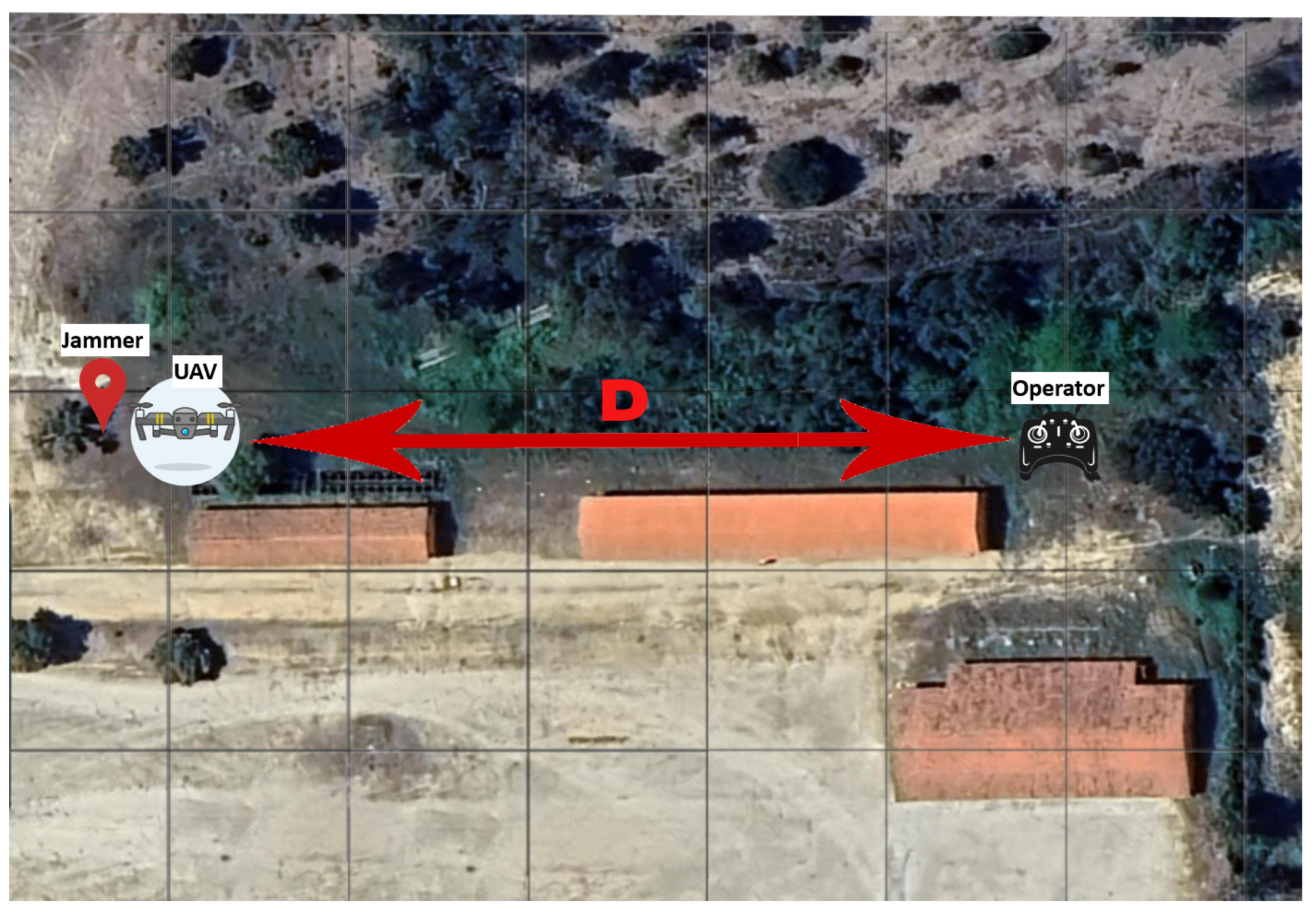 Drones 08 00743 g010