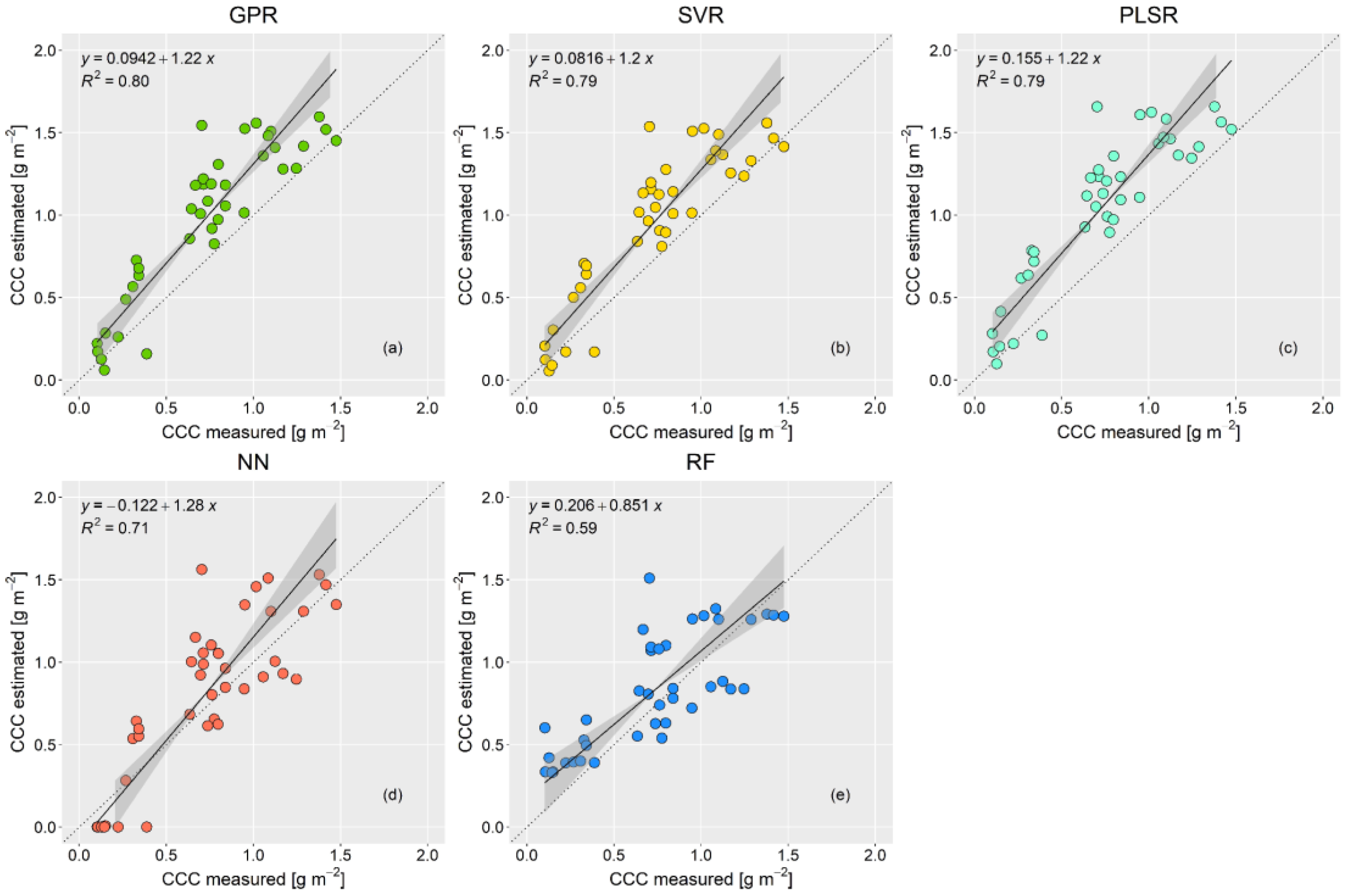 Drones 08 00744 g006