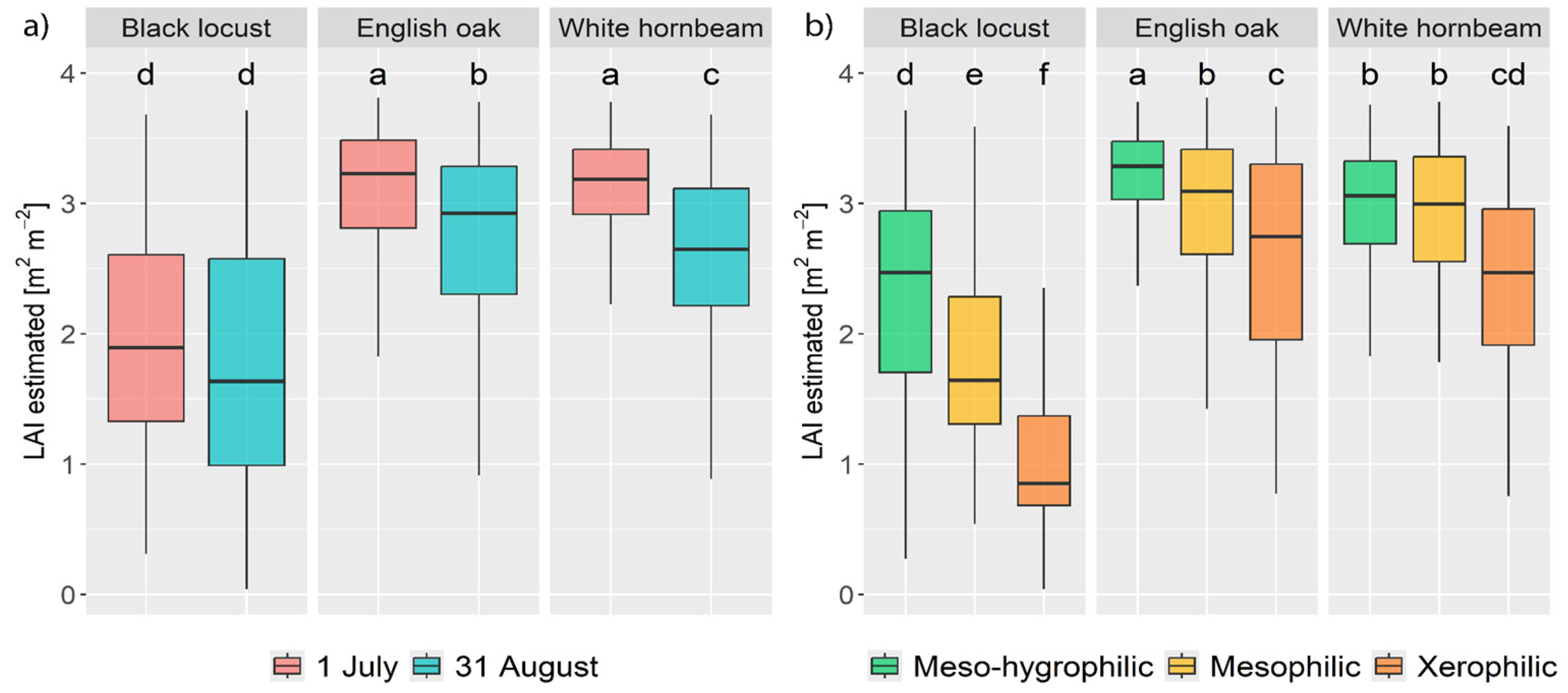 Drones 08 00744 g008