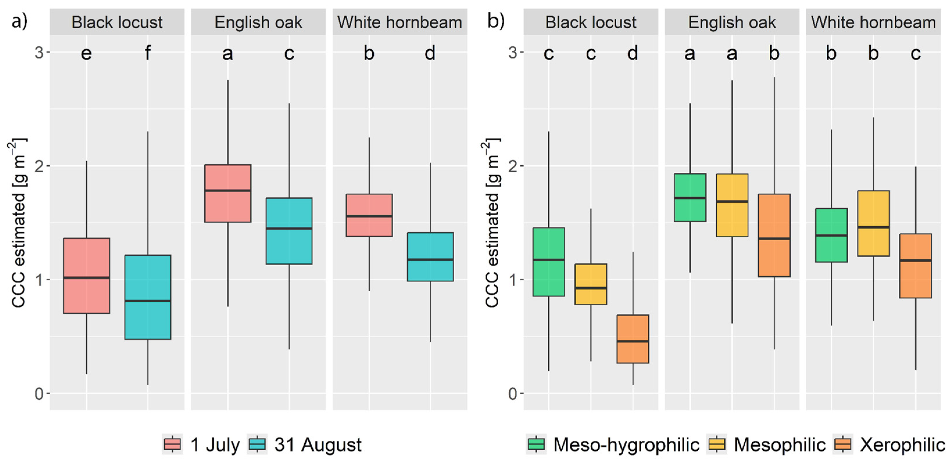 Drones 08 00744 g009
