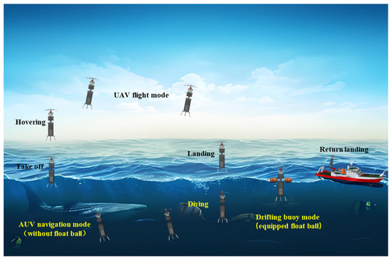 RBFNN-Based Adaptive Fixed-Time Sliding Mode Tracking