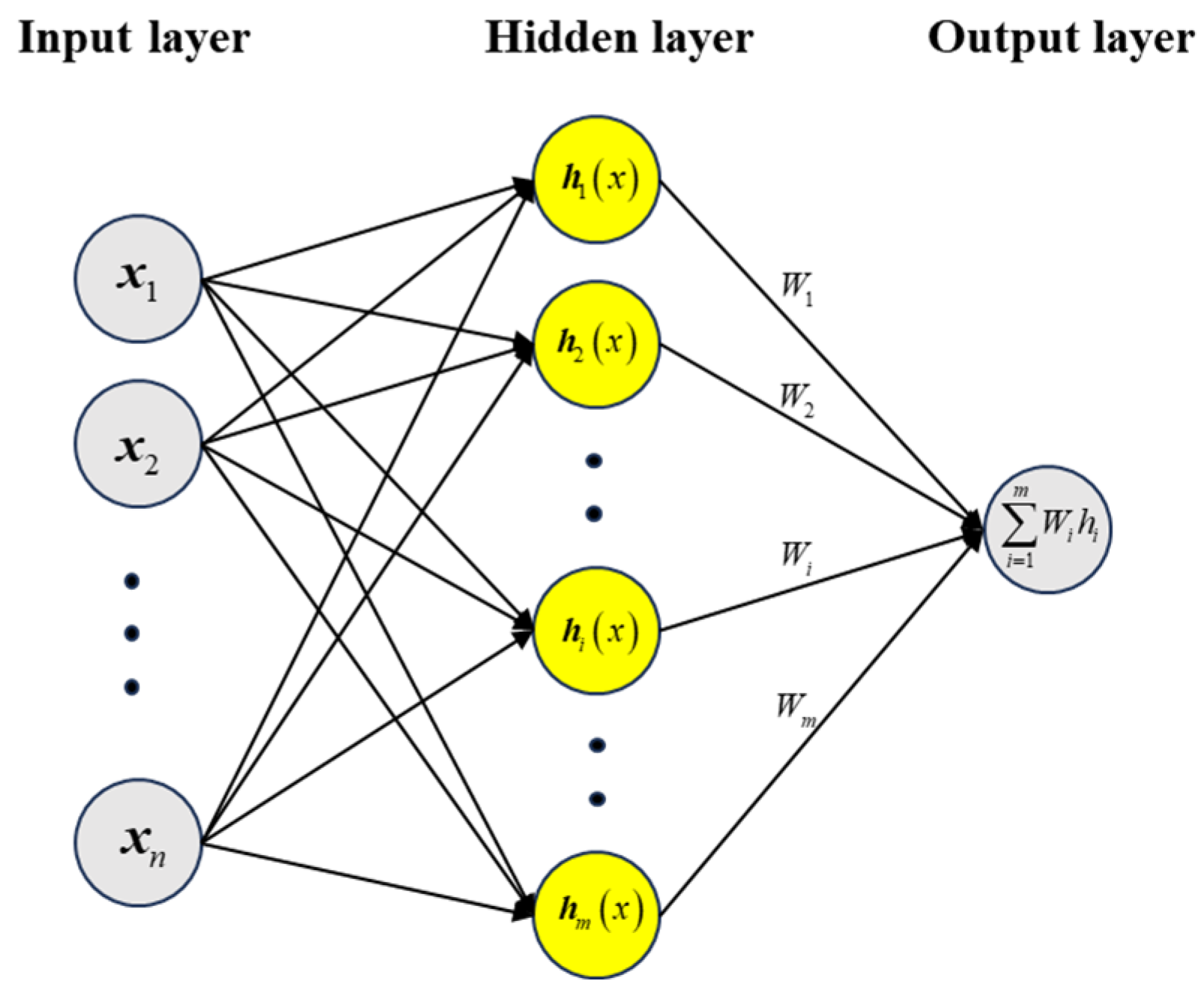 Drones 08 00745 g005