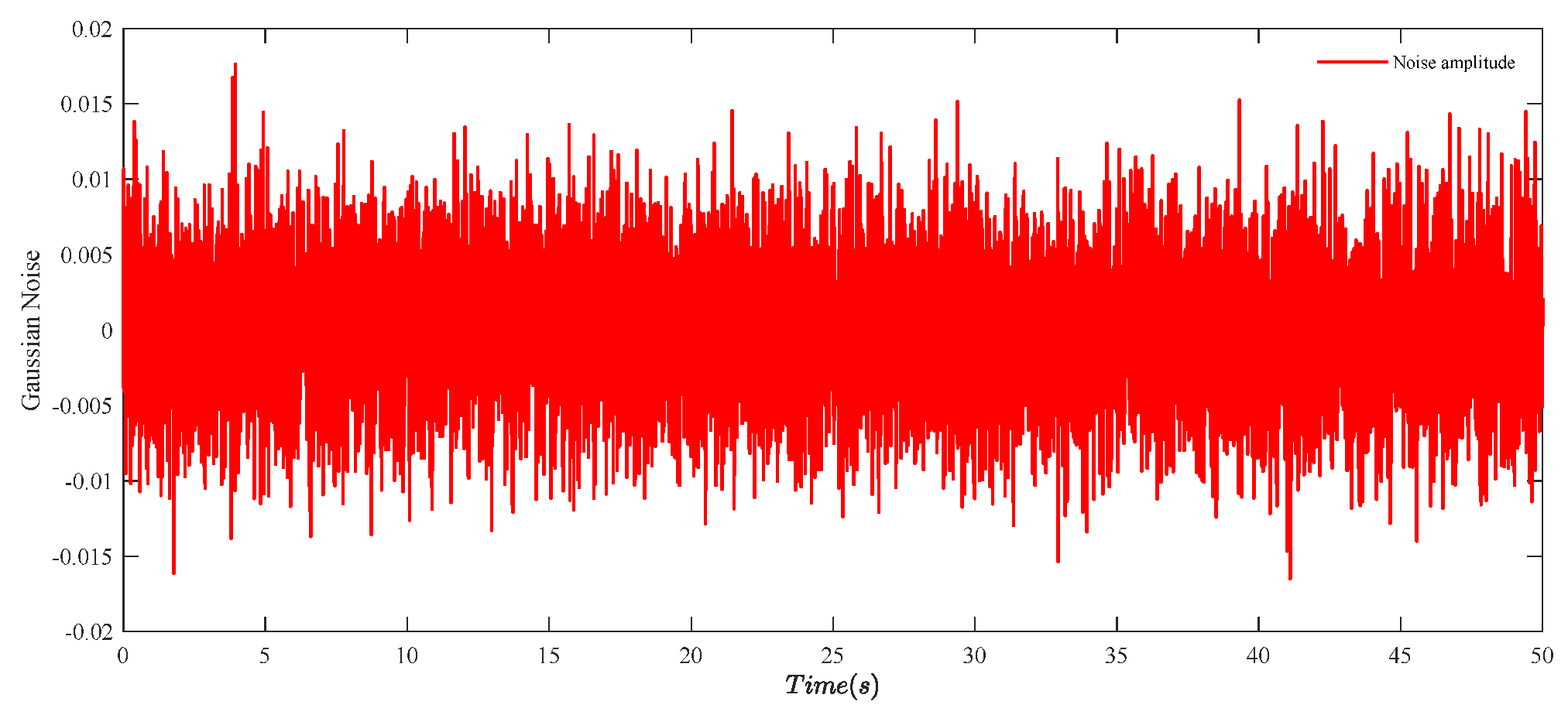 Drones 08 00745 g006
