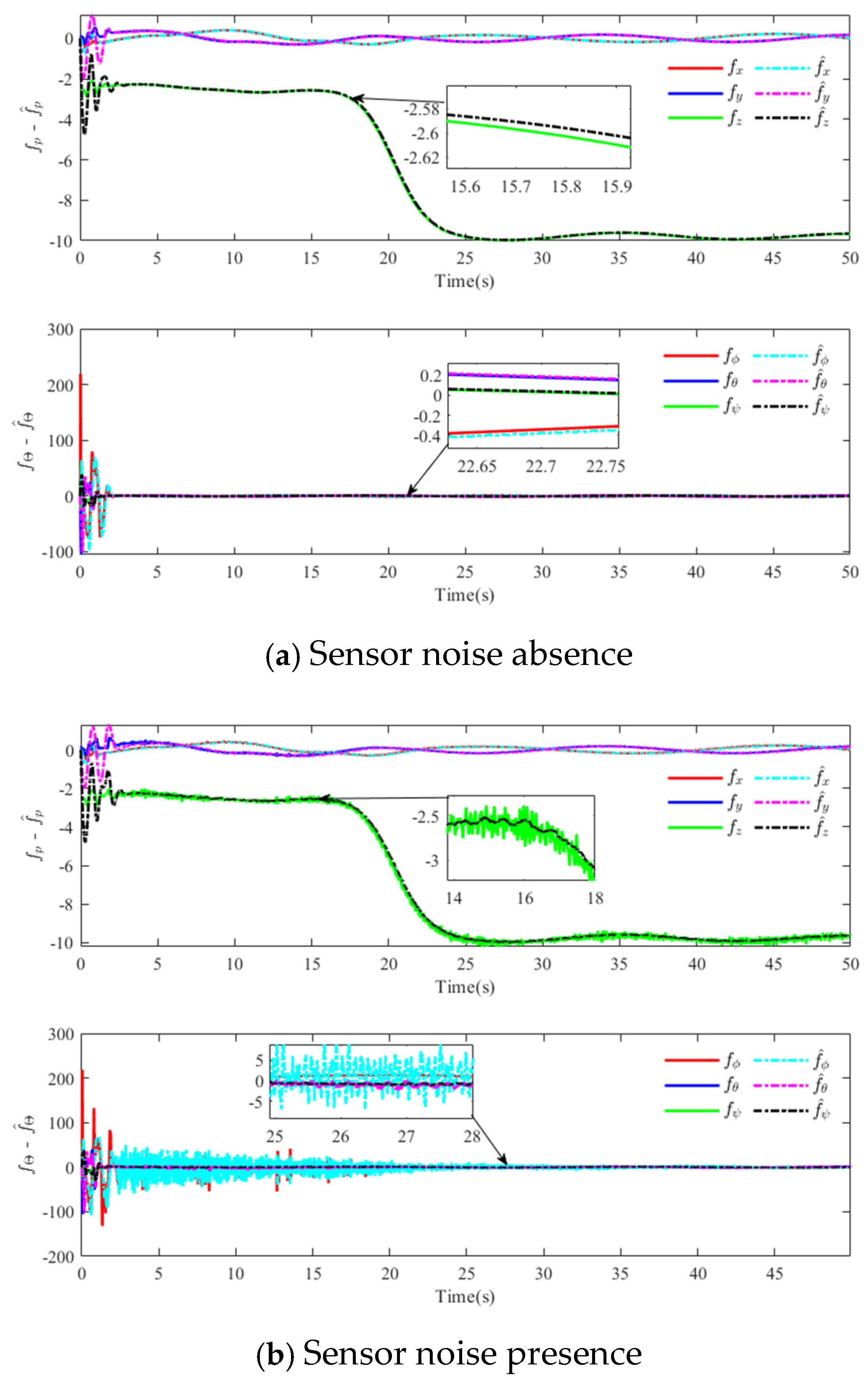 Drones 08 00745 g011