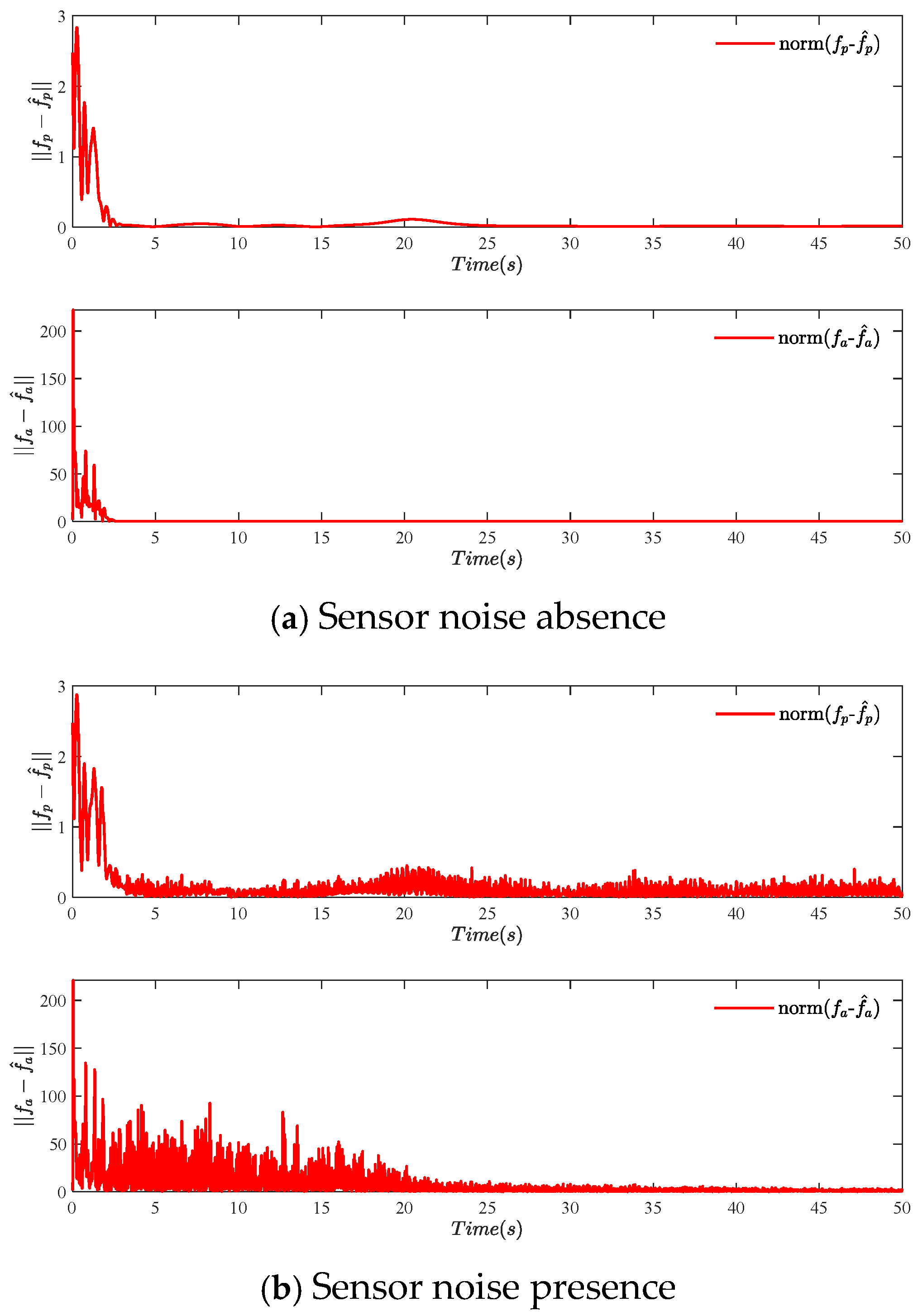 Drones 08 00745 g012