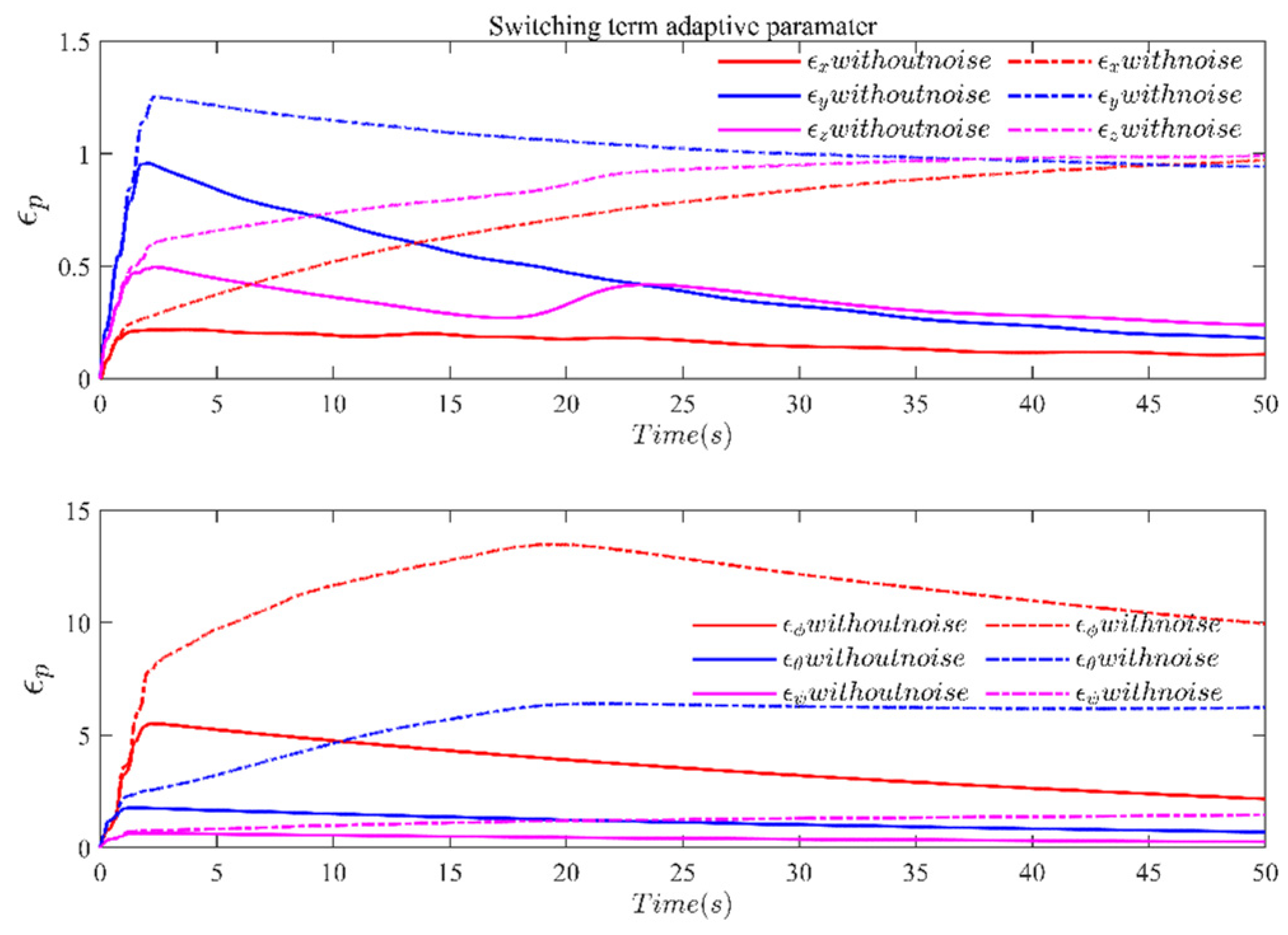 Drones 08 00745 g013