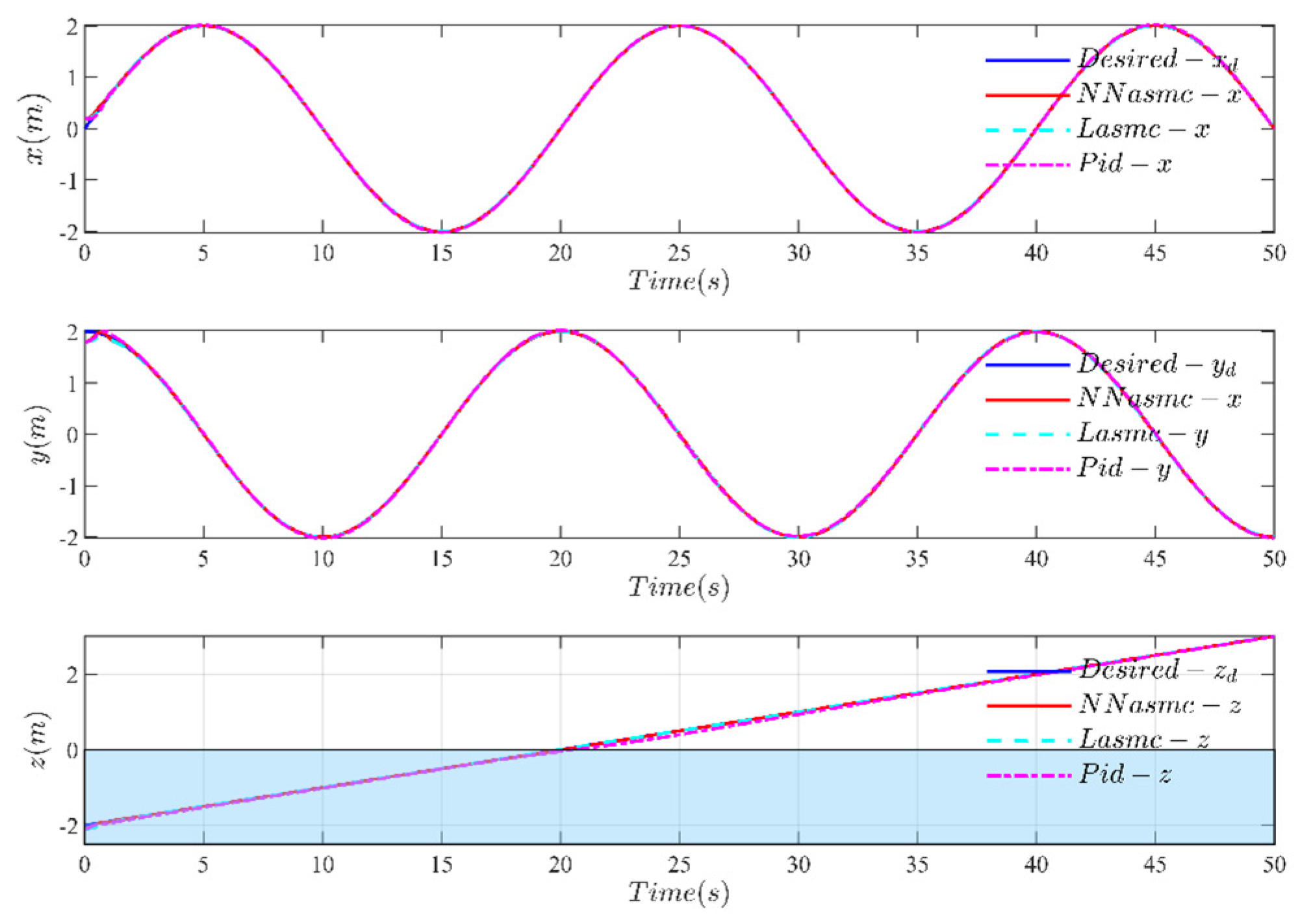 Drones 08 00745 g016