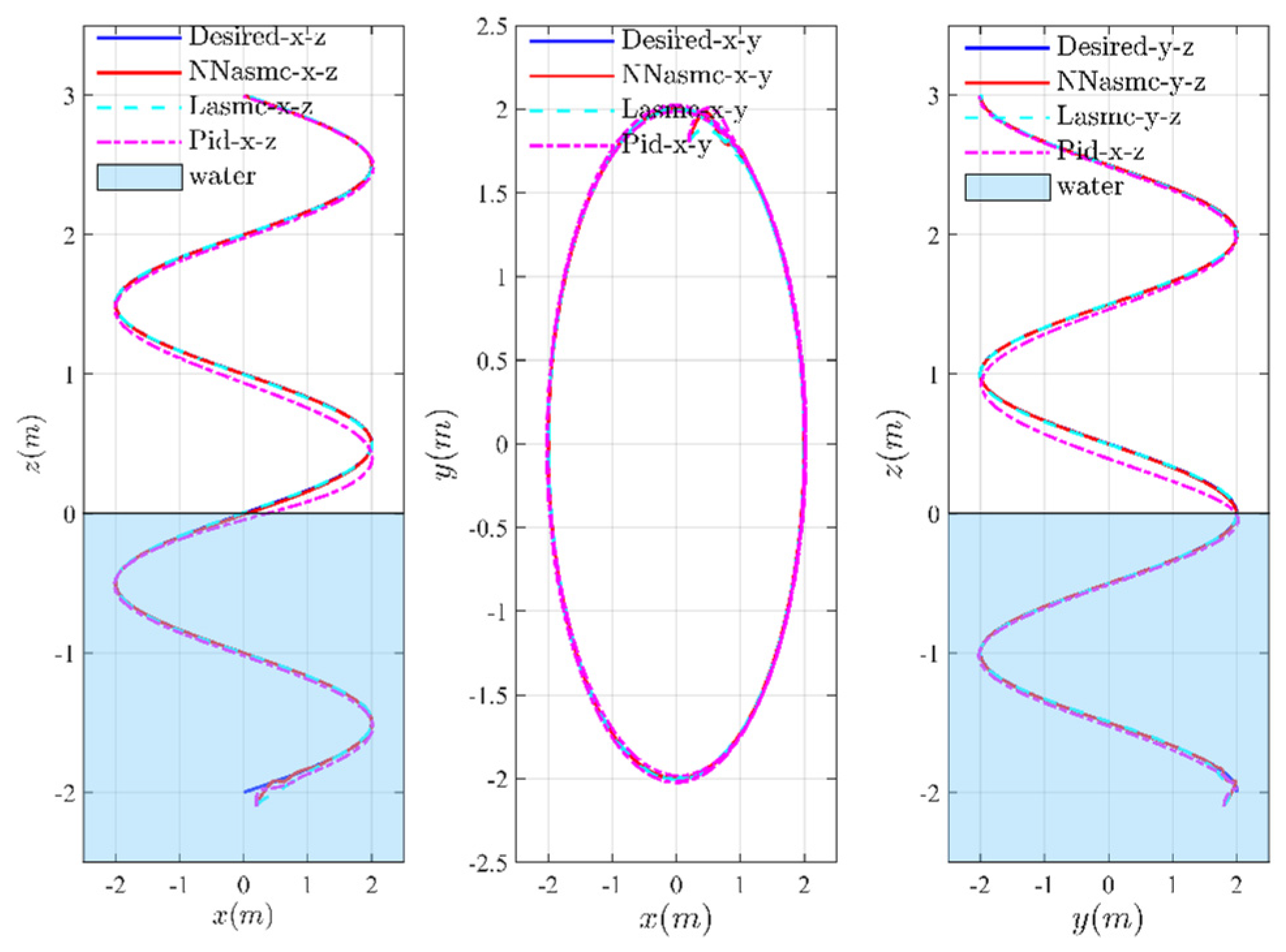 Drones 08 00745 g017