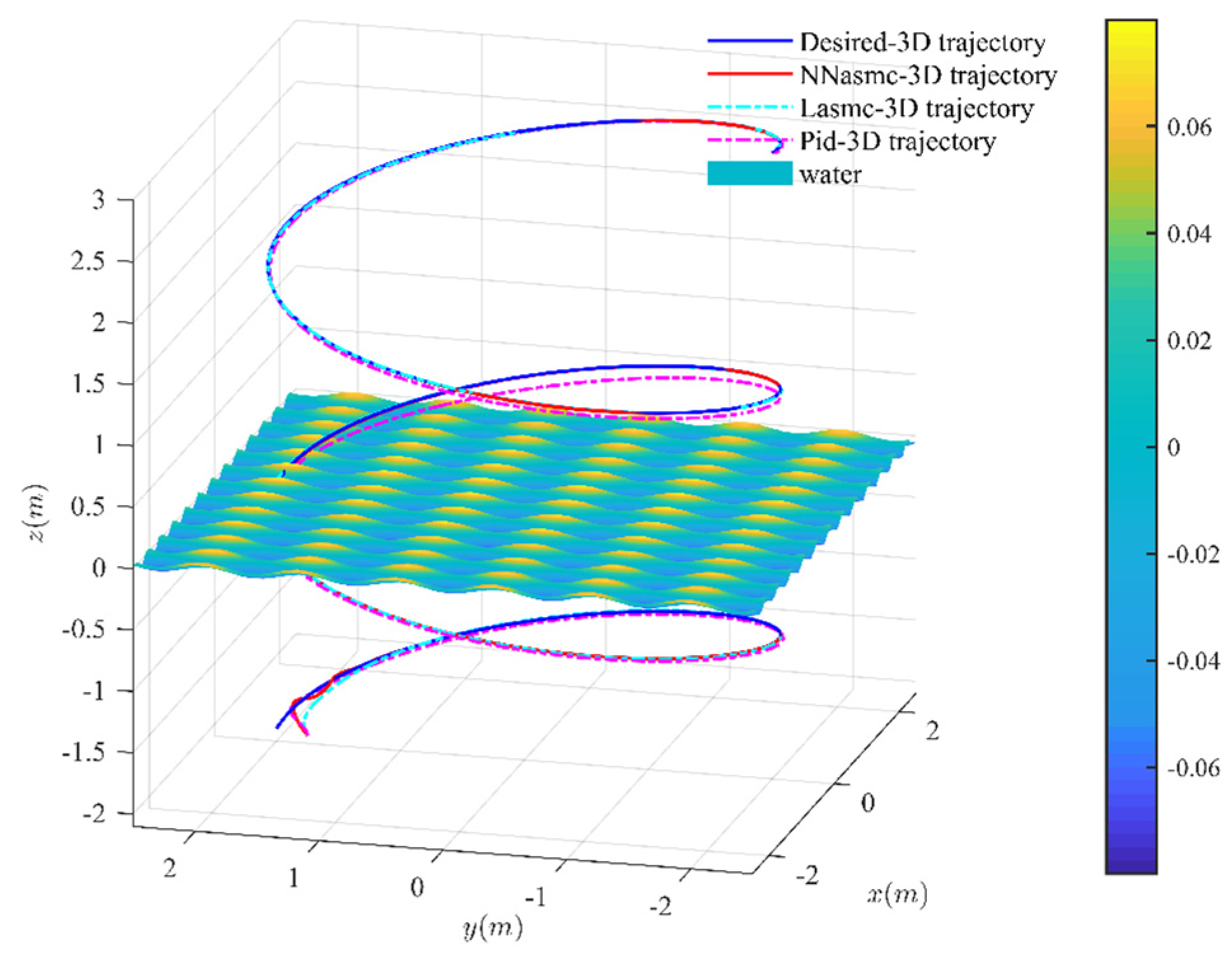 Drones 08 00745 g018