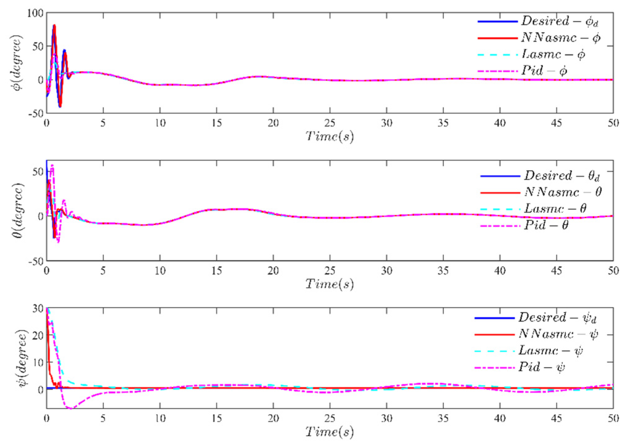 Drones 08 00745 g019
