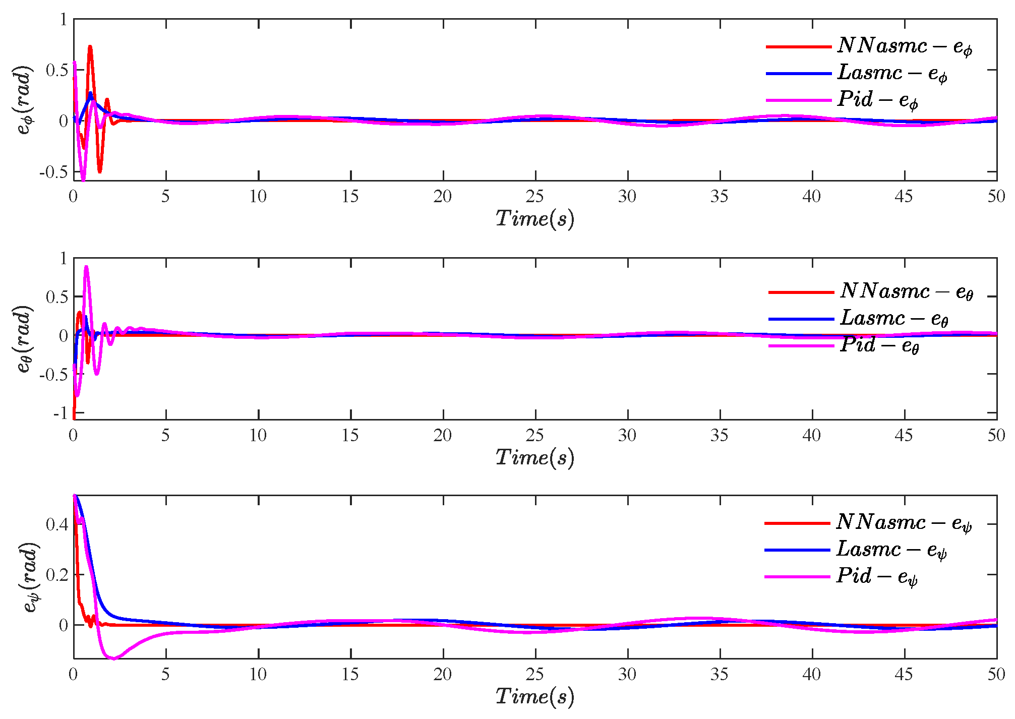 Drones 08 00745 g020