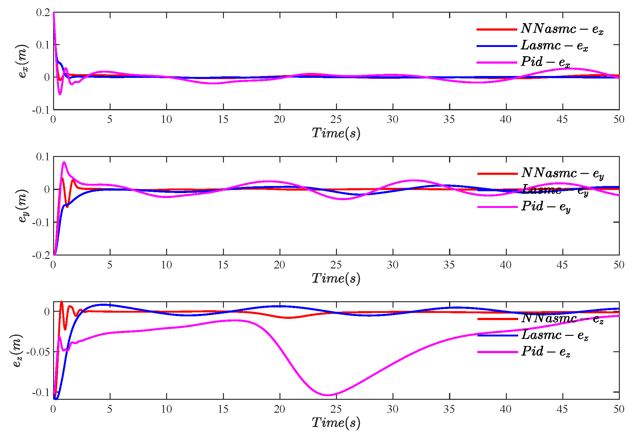 Drones 08 00745 g021